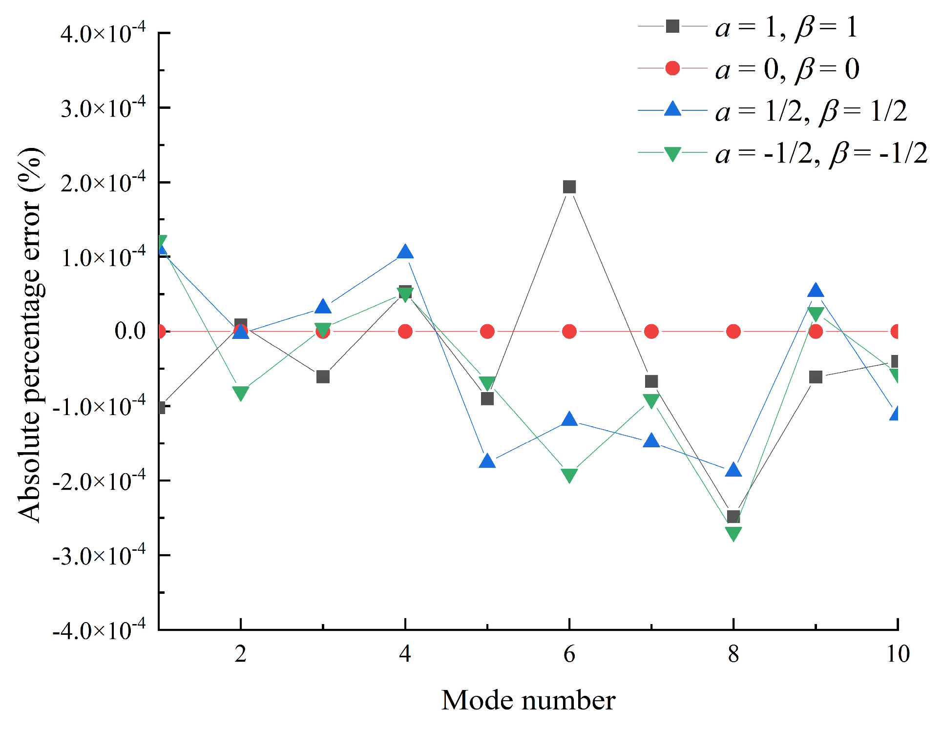Acoustics 06 00028 g005