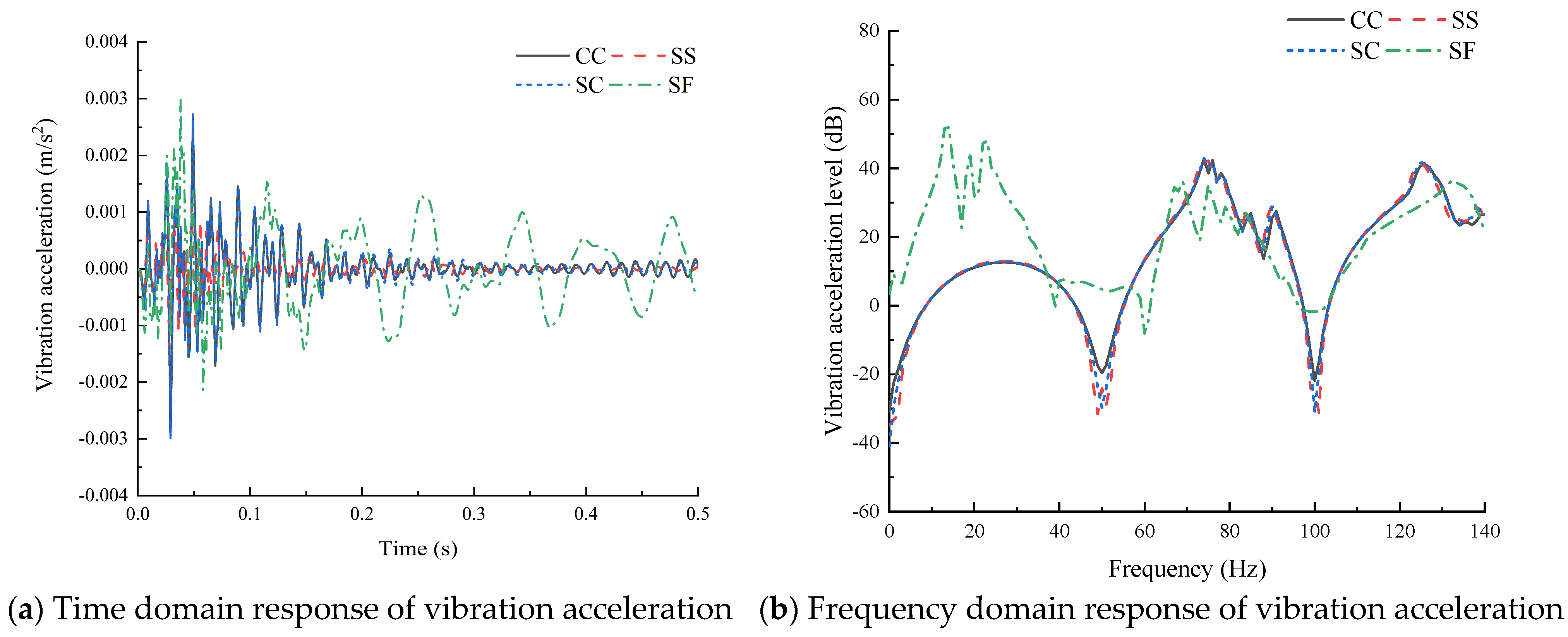 Acoustics 06 00028 g008a