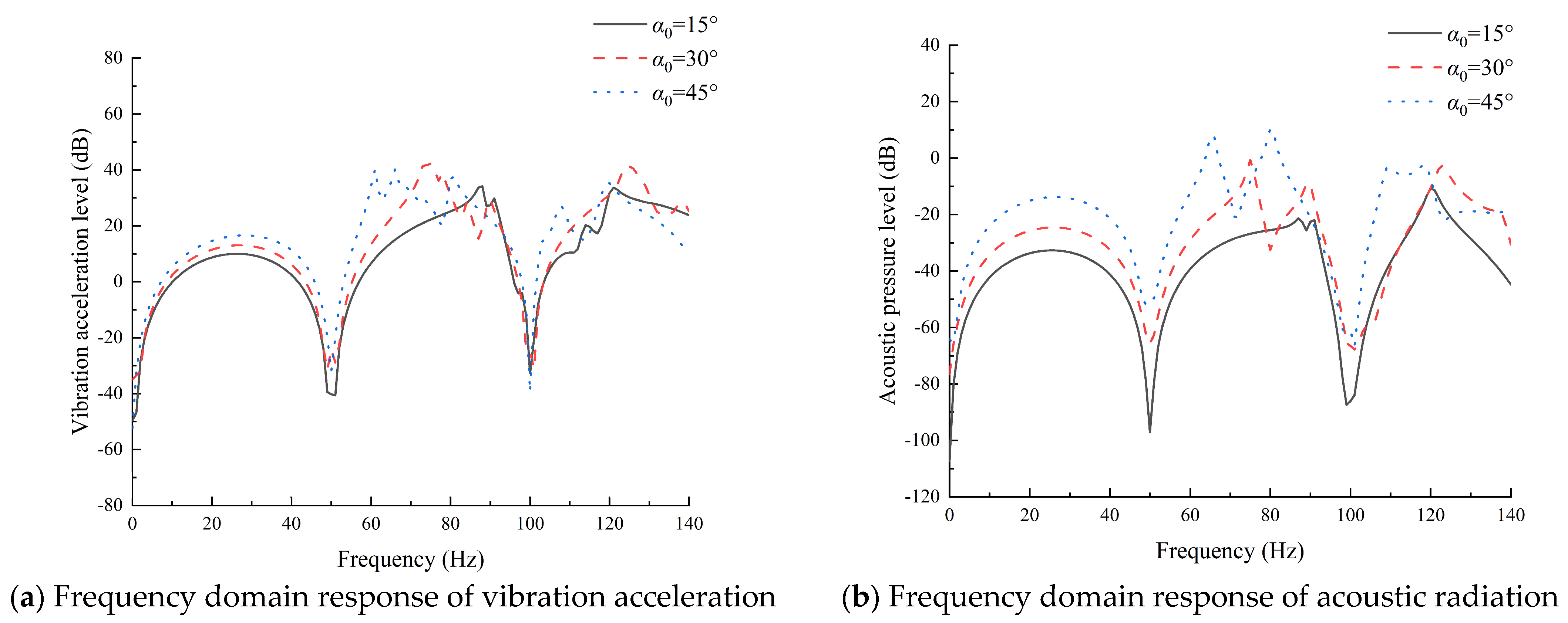 Acoustics 06 00028 g009