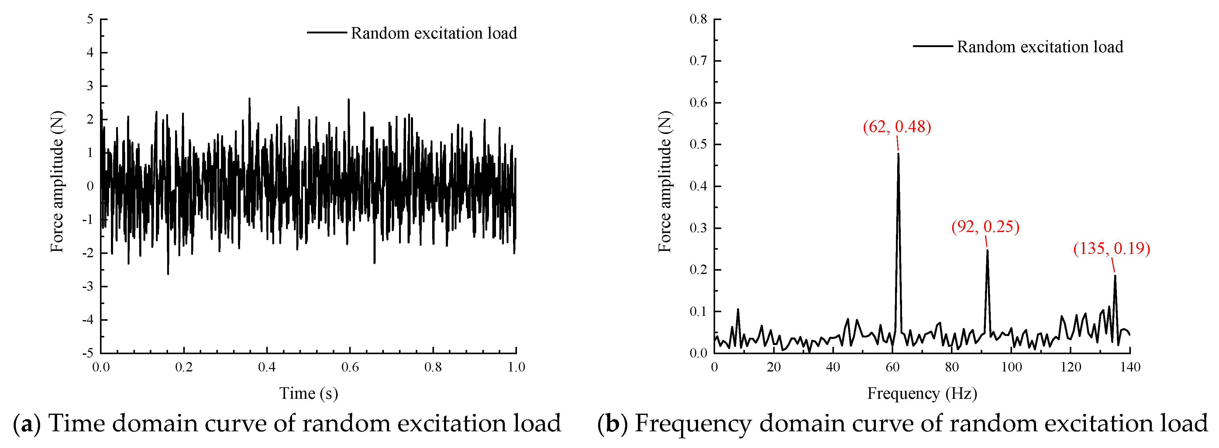 Acoustics 06 00028 g012