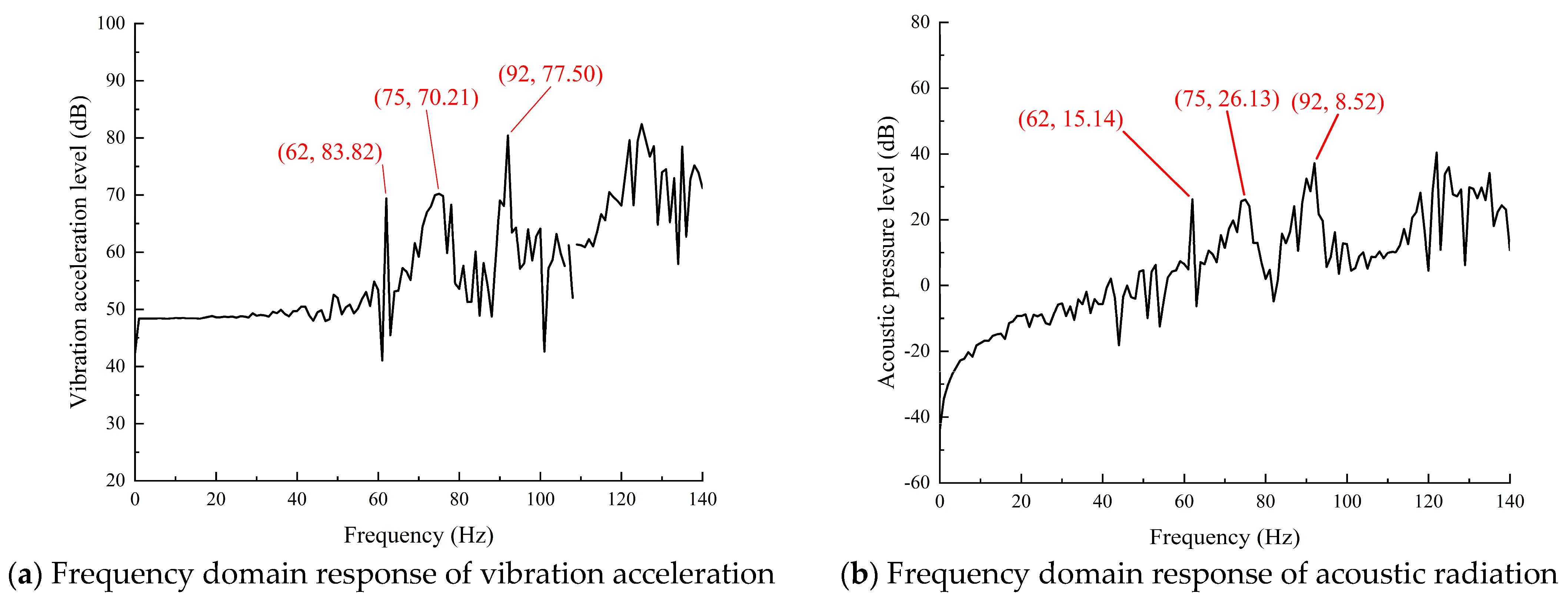 Acoustics 06 00028 g013