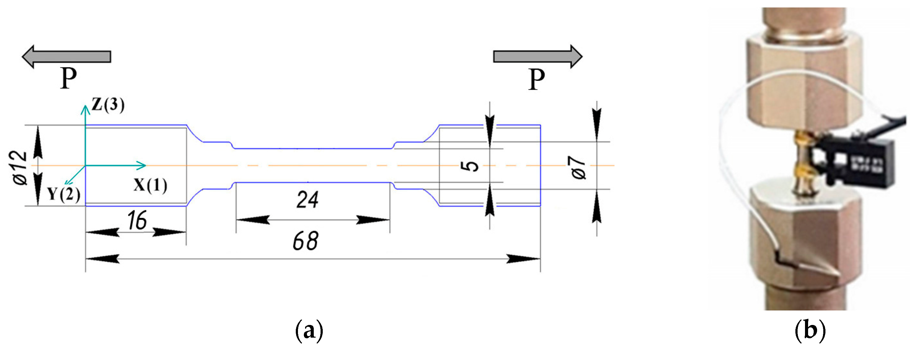Acoustics 06 00032 g003