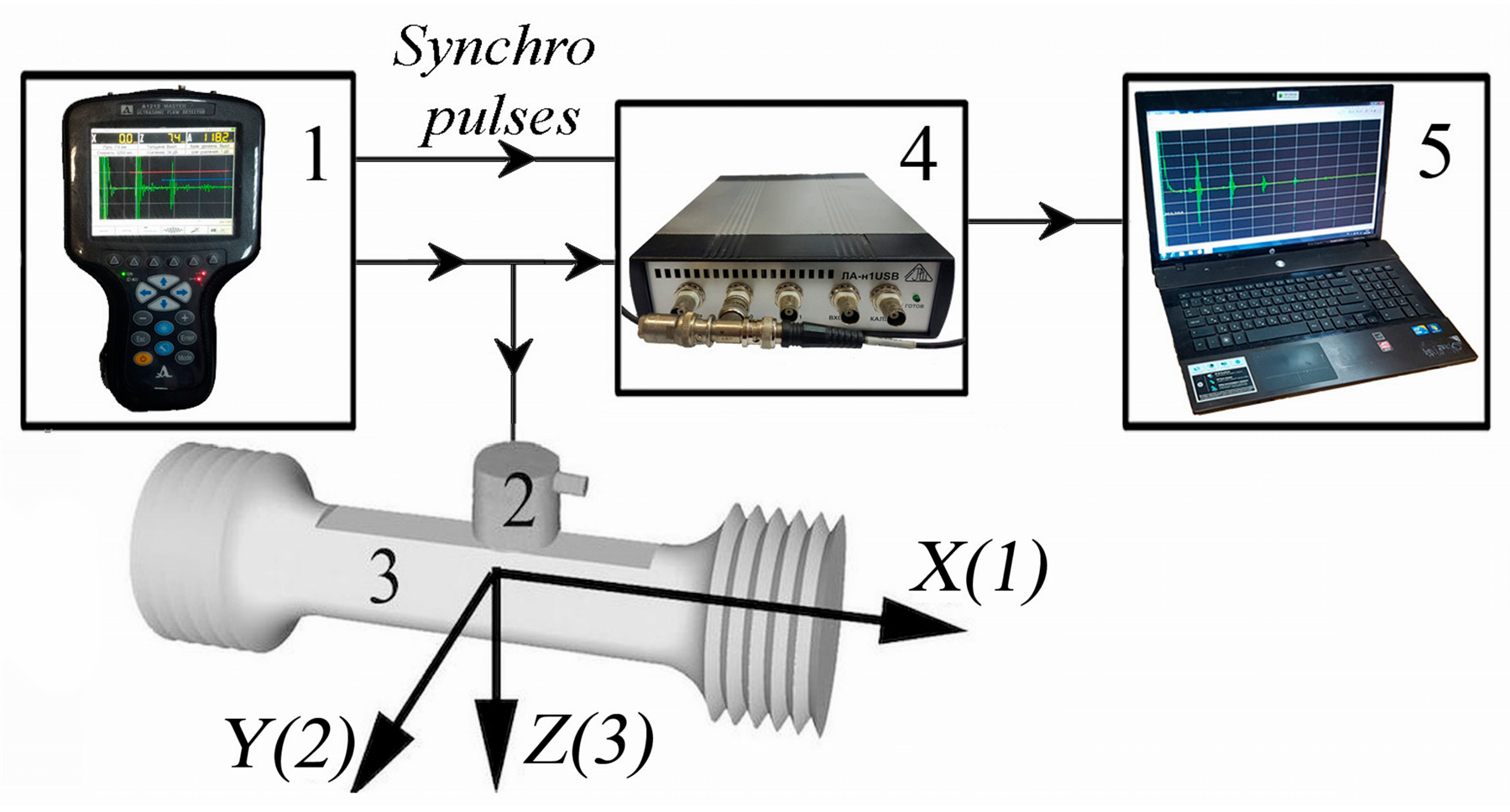 Acoustics 06 00032 g005