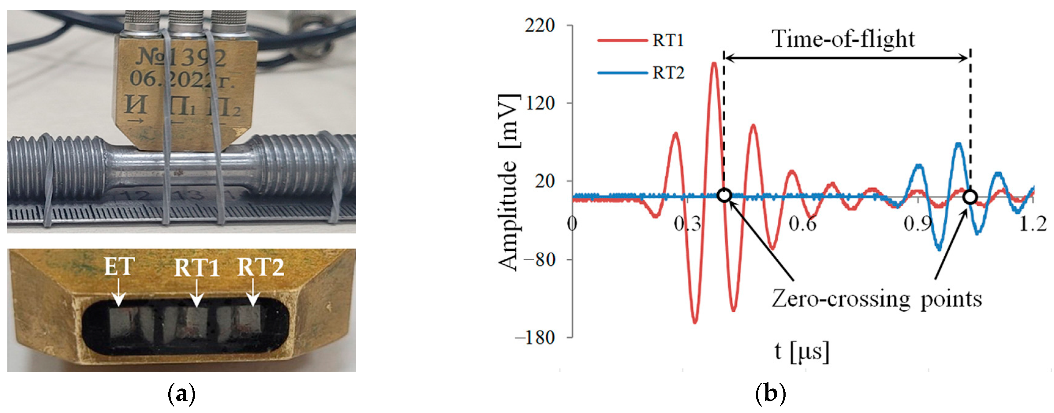 Acoustics 06 00032 g008