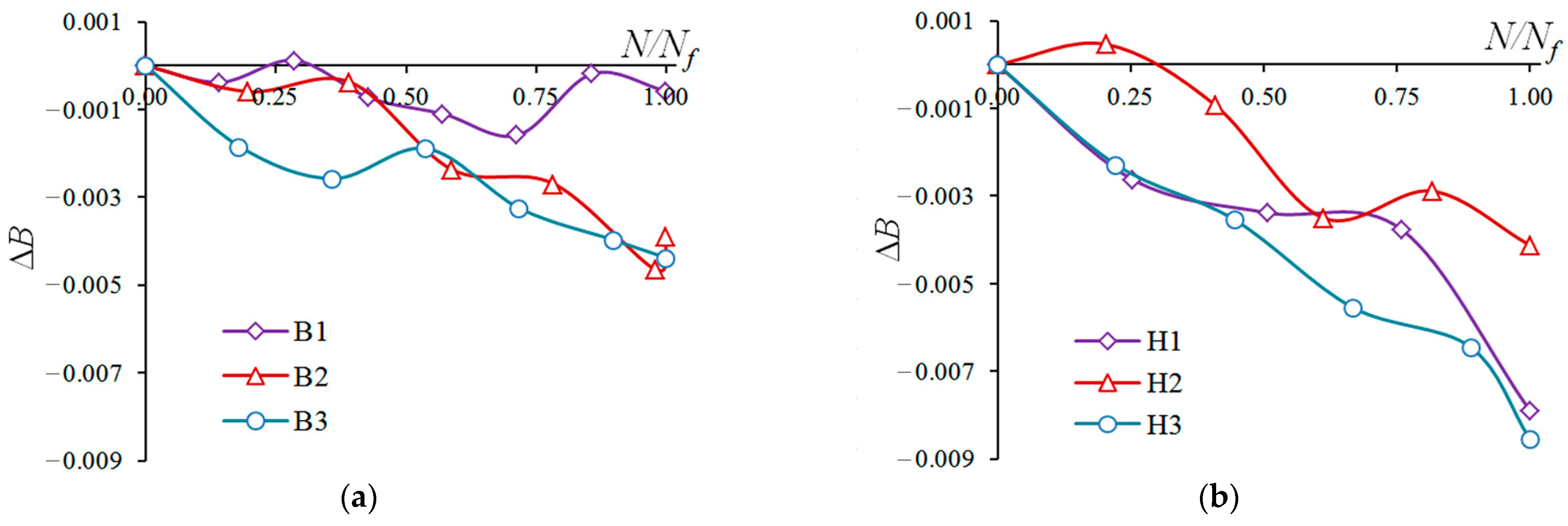 Acoustics 06 00032 g015