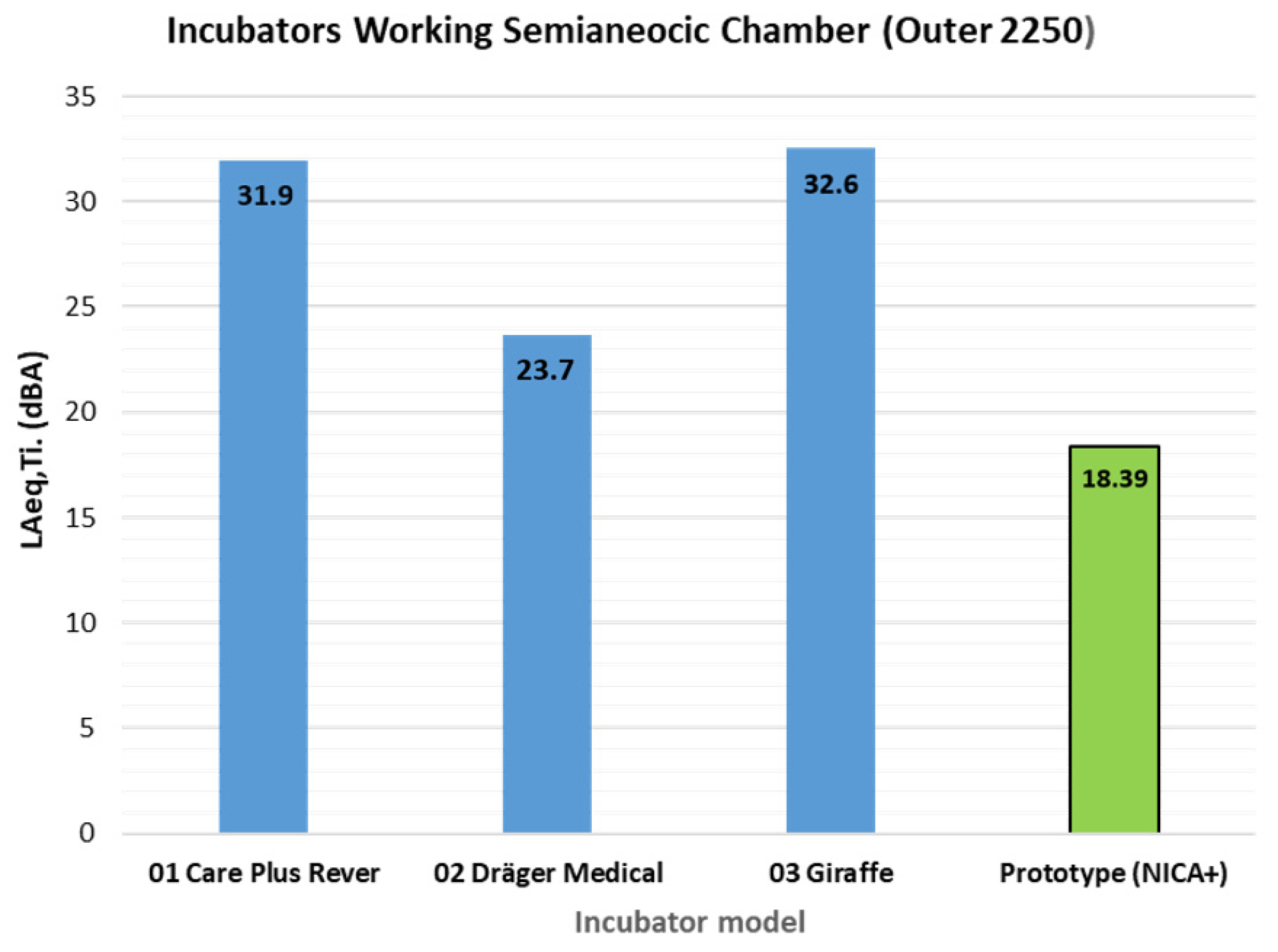 Acoustics 06 00035 g004