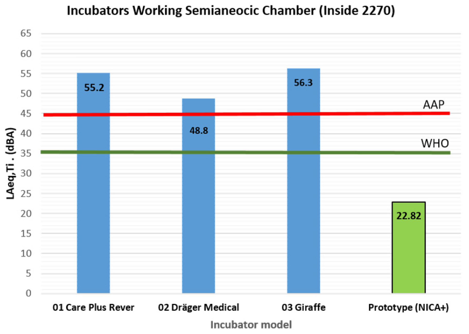 Acoustics 06 00035 g005