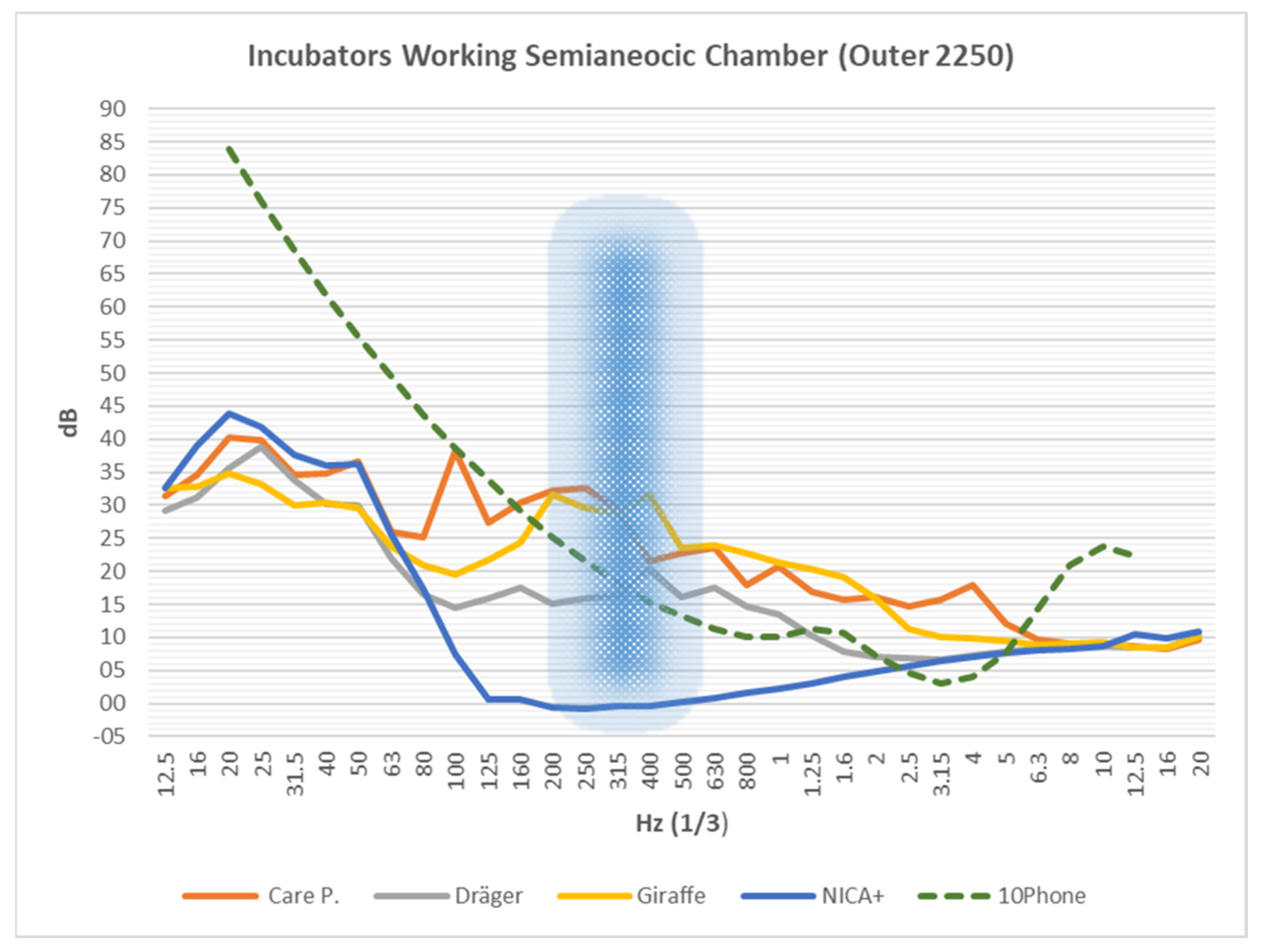 Acoustics 06 00035 g006