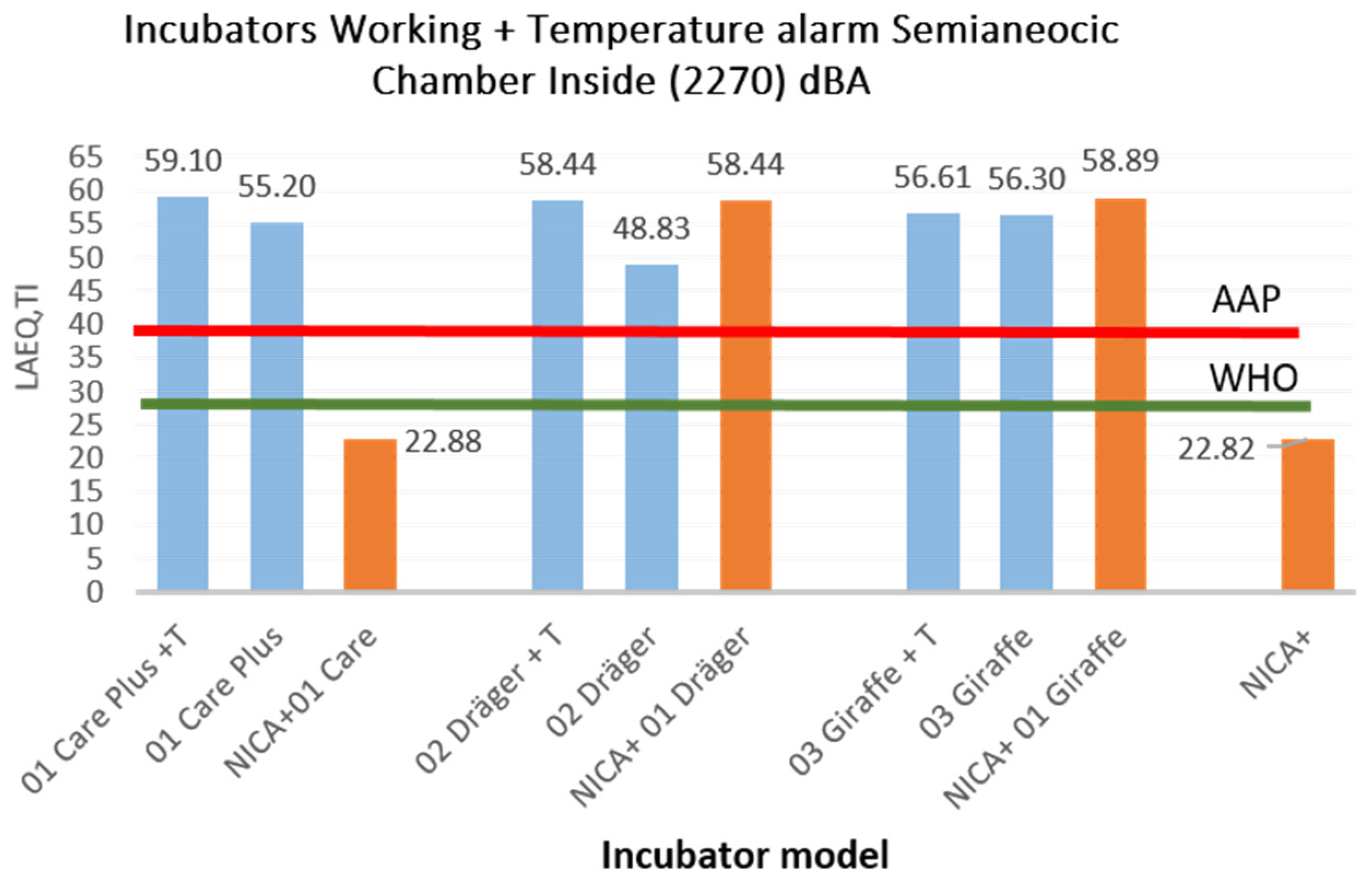 Acoustics 06 00035 g007