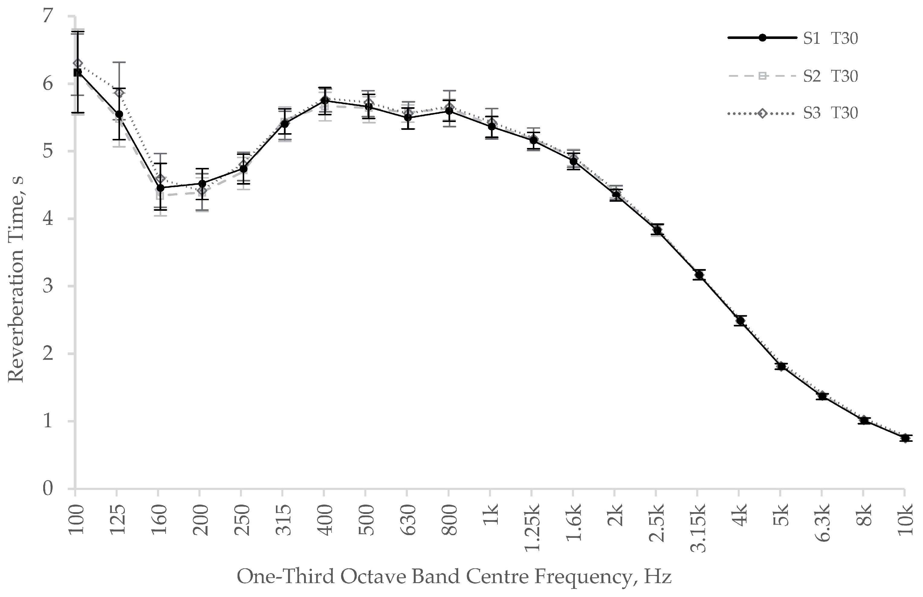 Acoustics 06 00041 g008 Acoustics 06 00041 g008