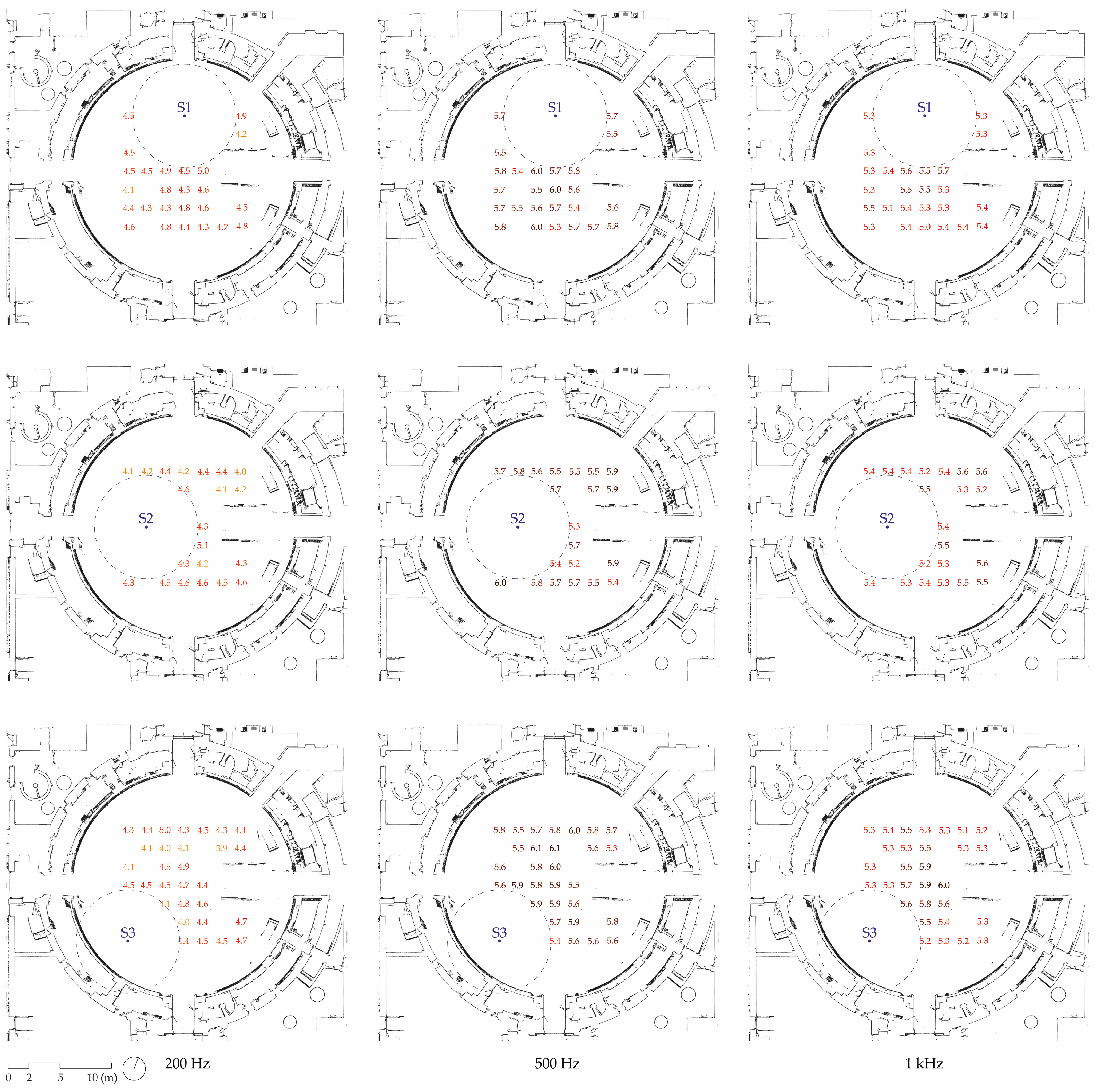 Acoustics 06 00041 g009 Acoustics 06 00041 g009