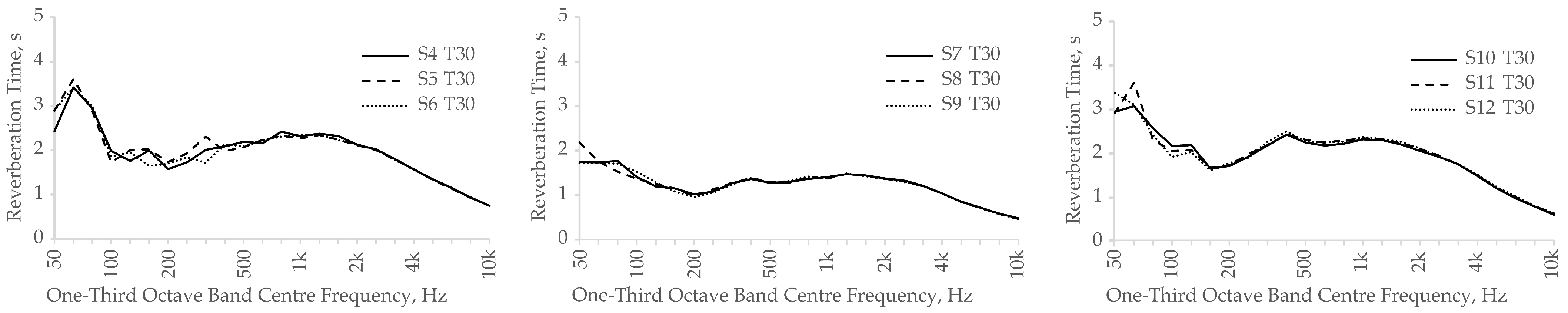 Acoustics 06 00041 g010 Acoustics 06 00041 g010
