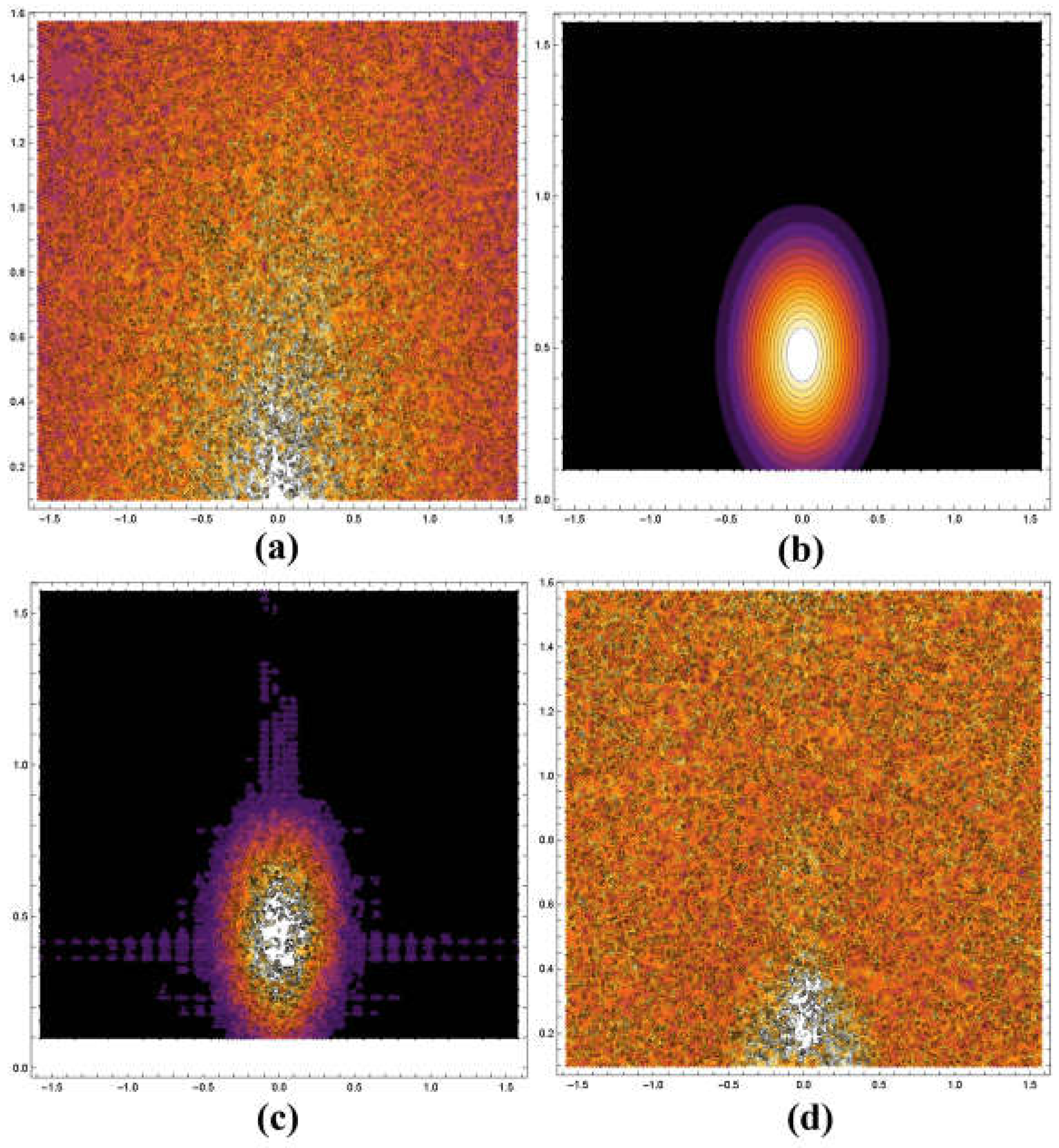 Acoustics 06 00043 g0a2