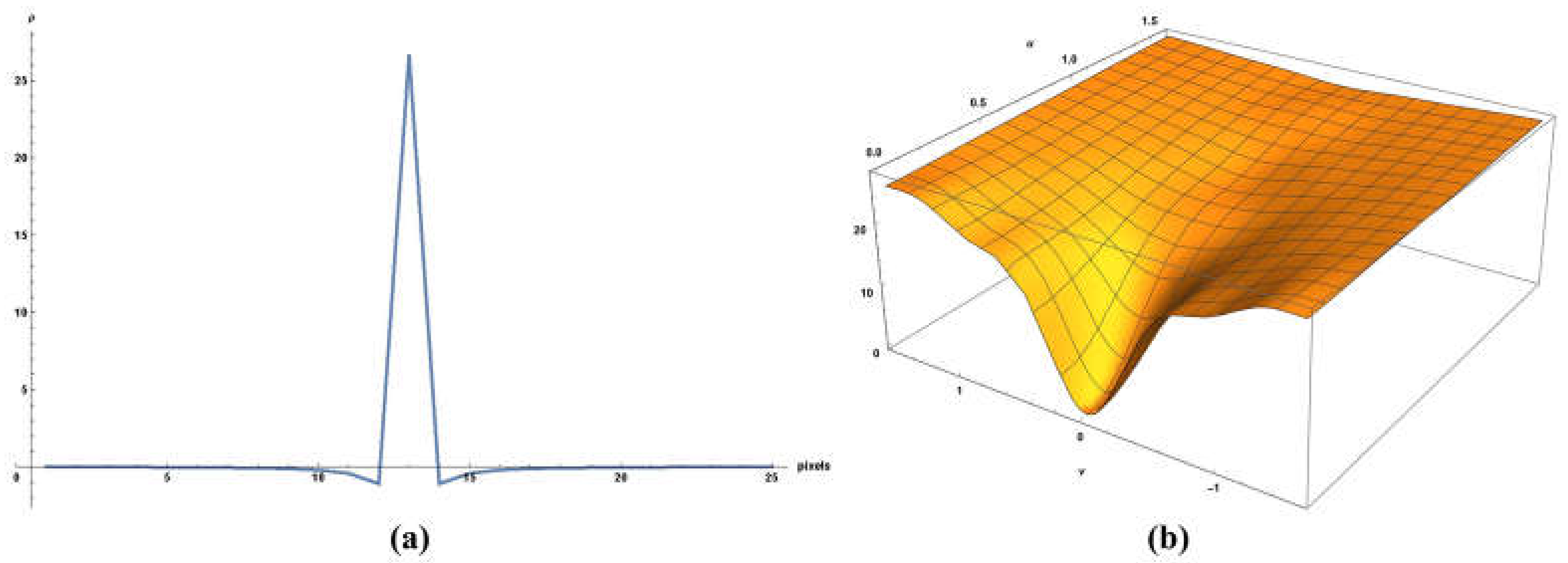 Acoustics 06 00043 g0a3