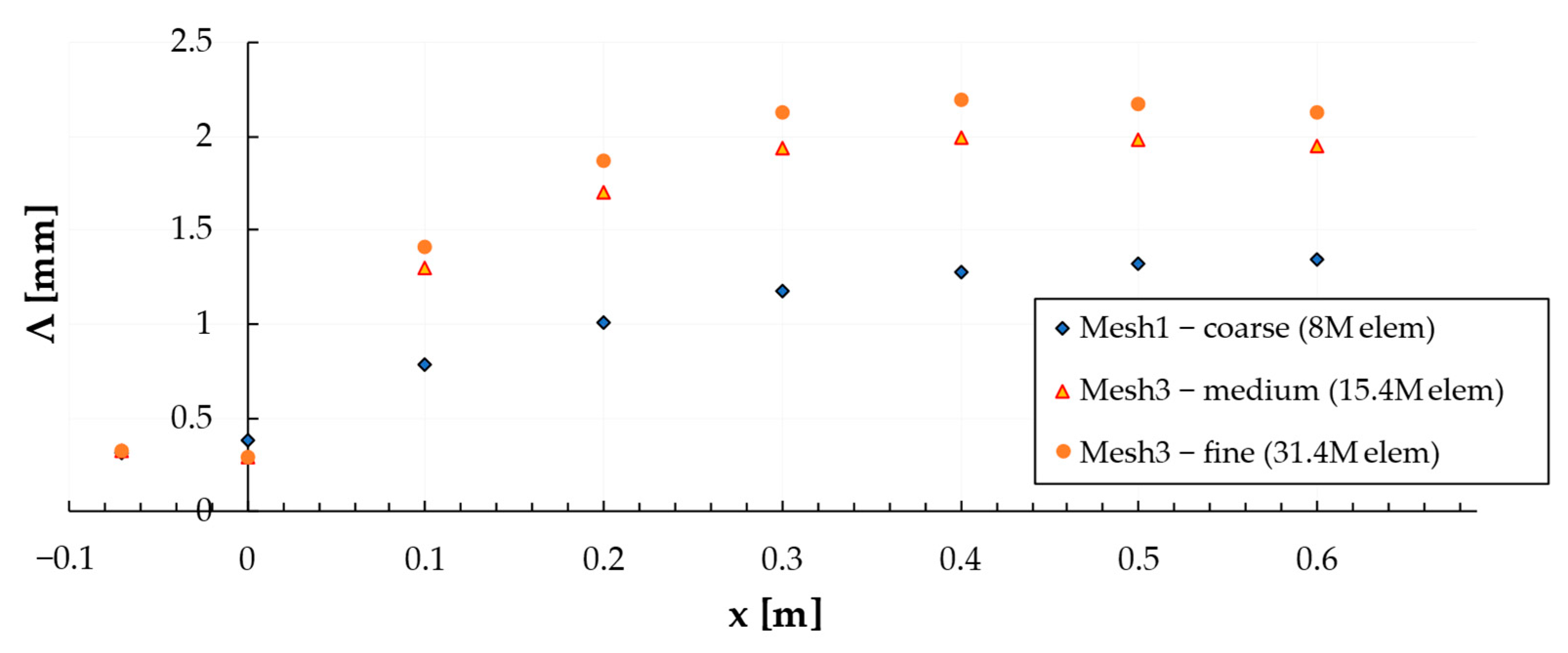 Acoustics 06 00054 g013