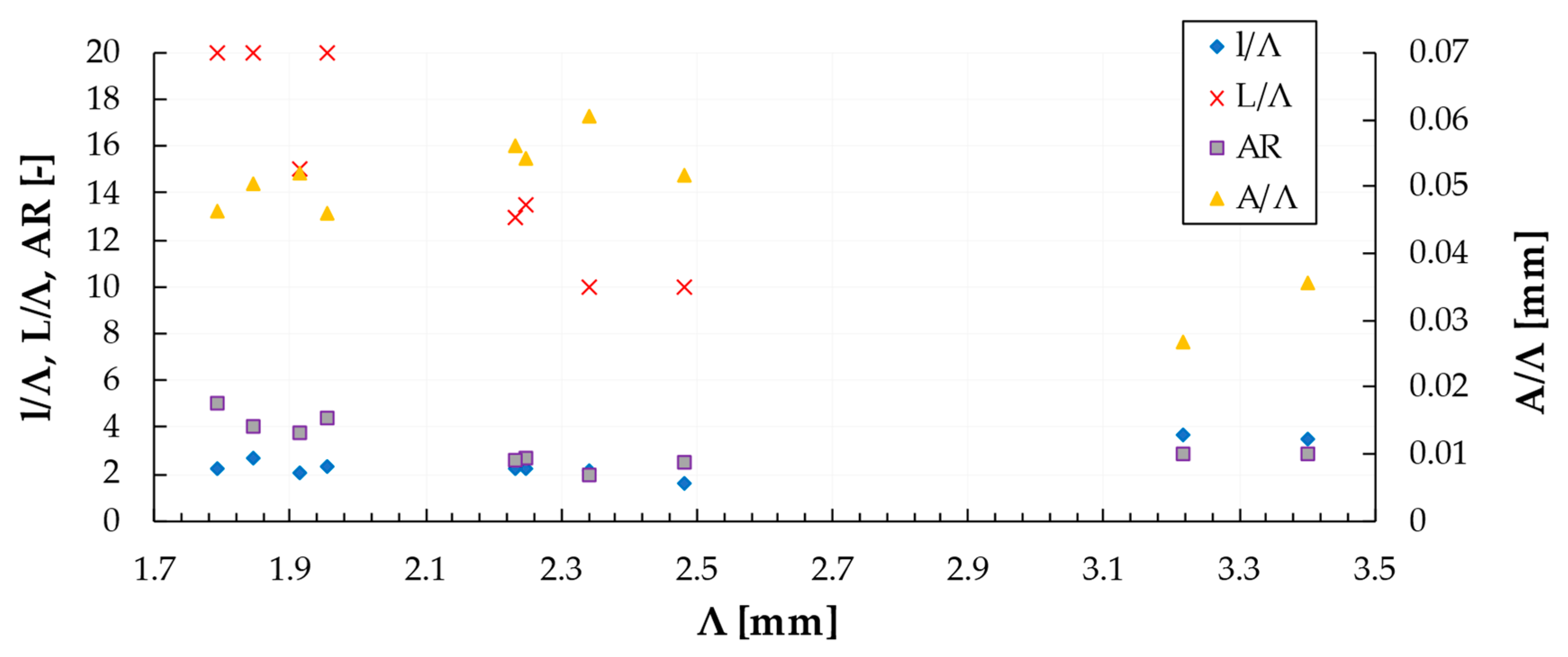 Acoustics 06 00054 g014
