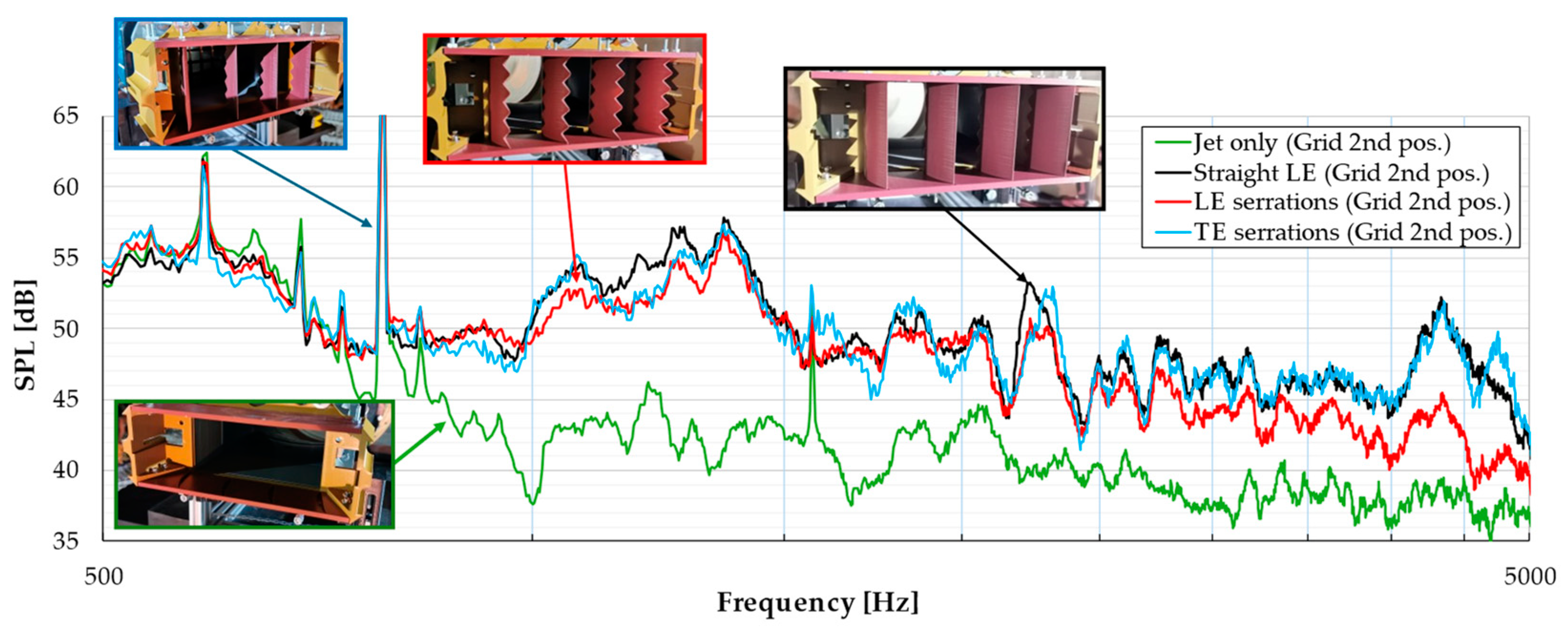 Acoustics 06 00054 g019