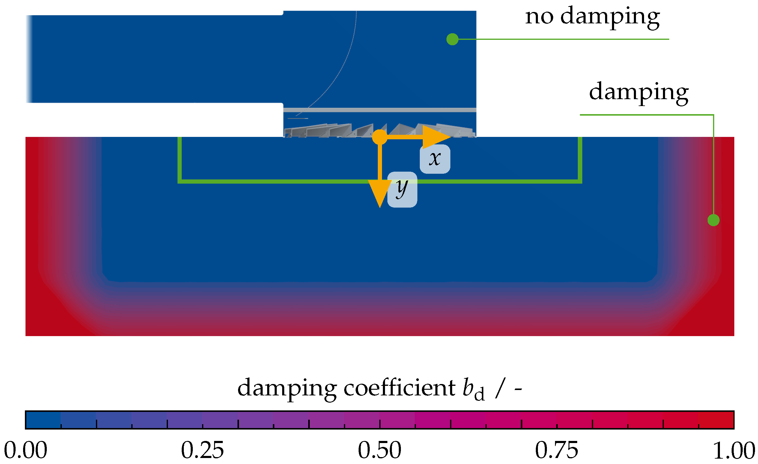 Acoustics 07 00009 g006