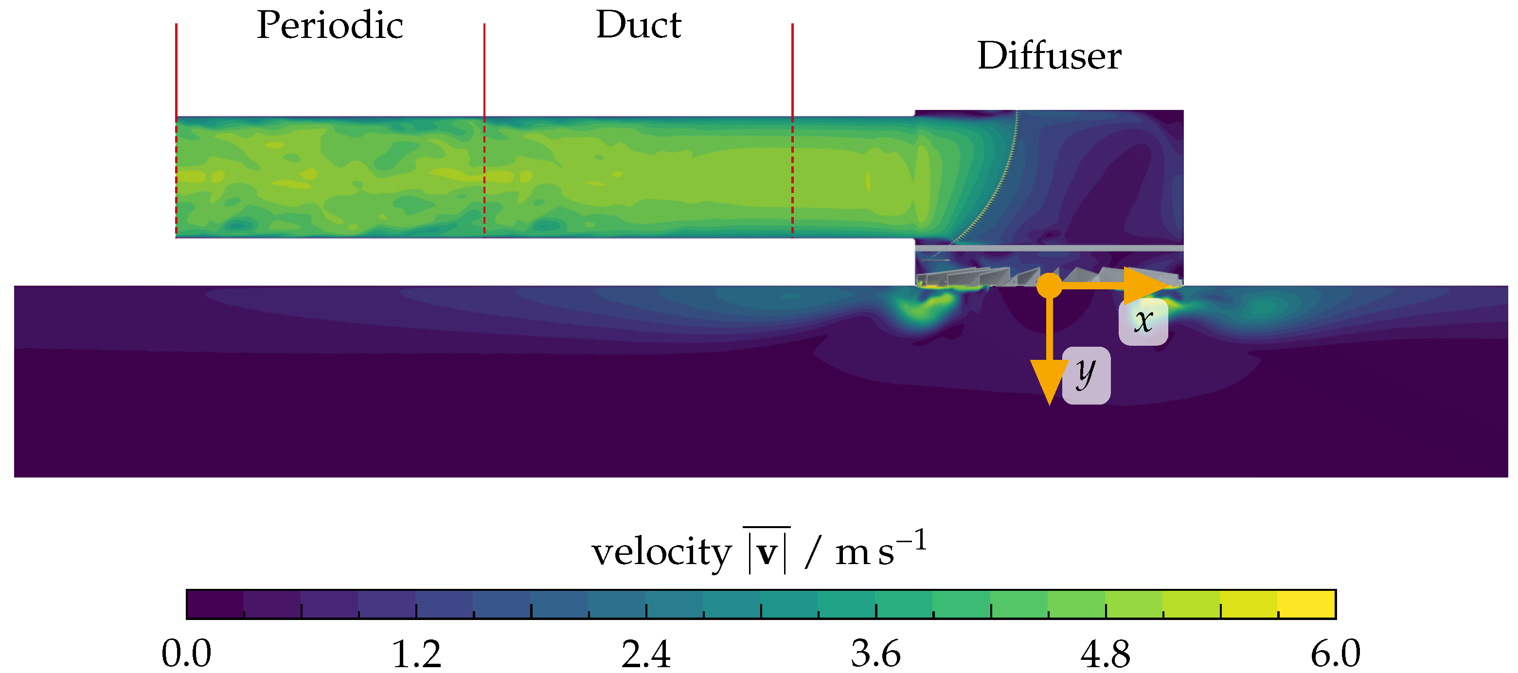 Acoustics 07 00009 g013