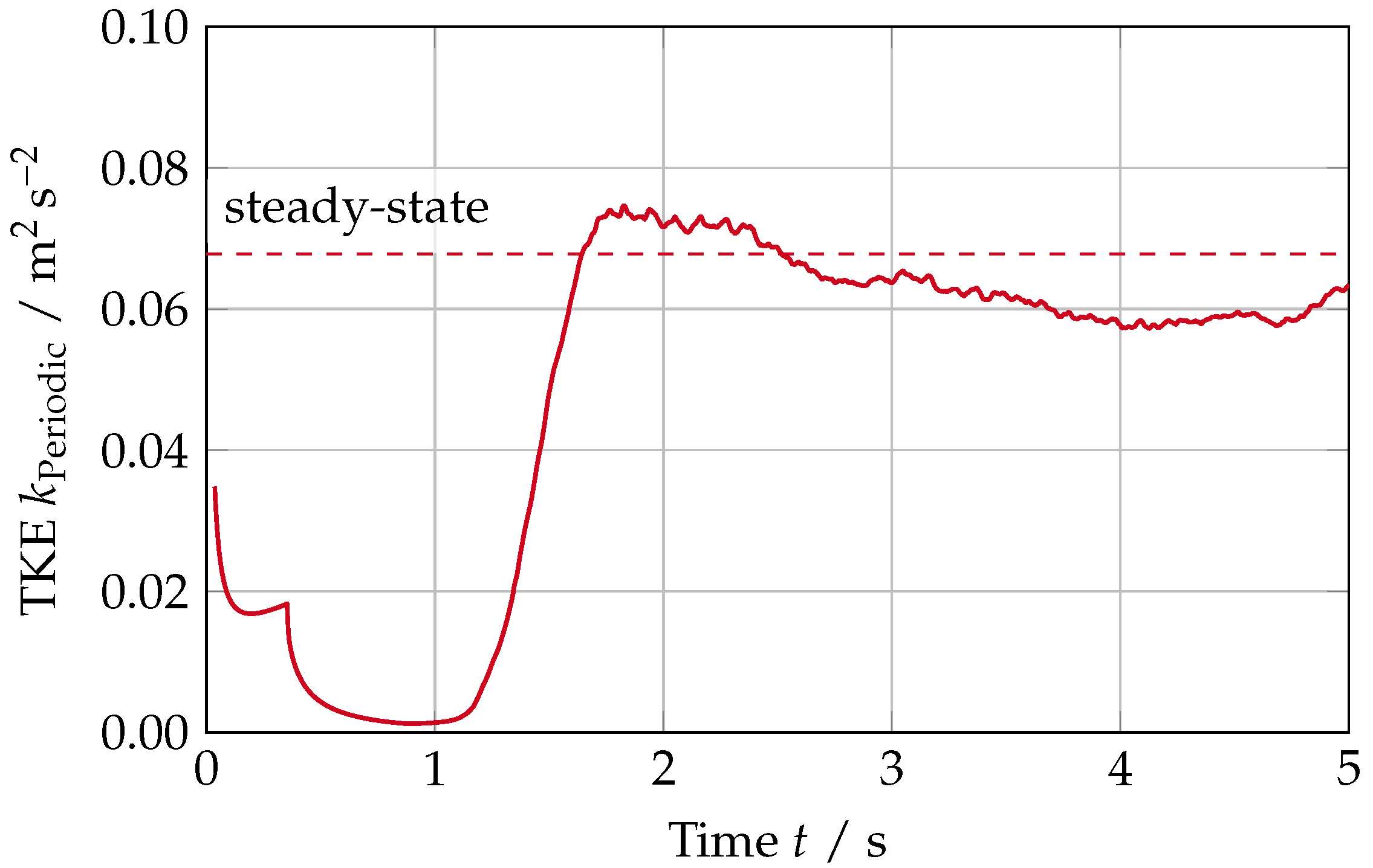 Acoustics 07 00009 g014