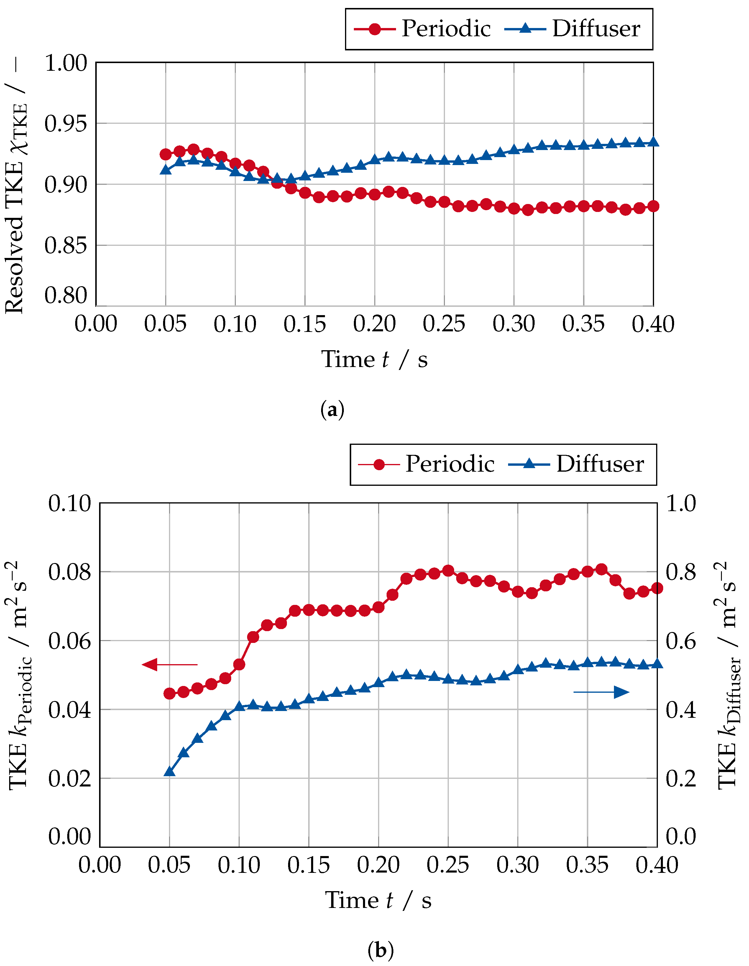 Acoustics 07 00009 g015