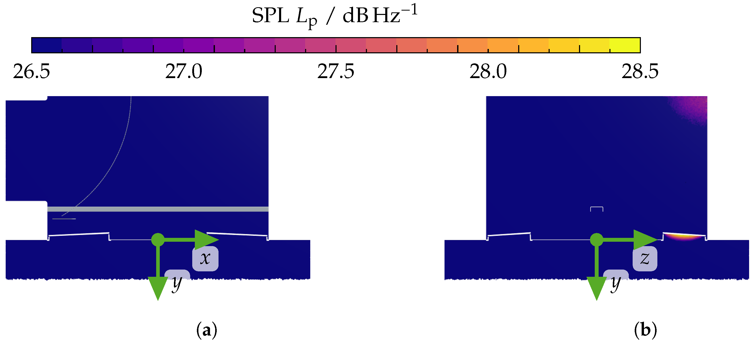Acoustics 07 00009 g022