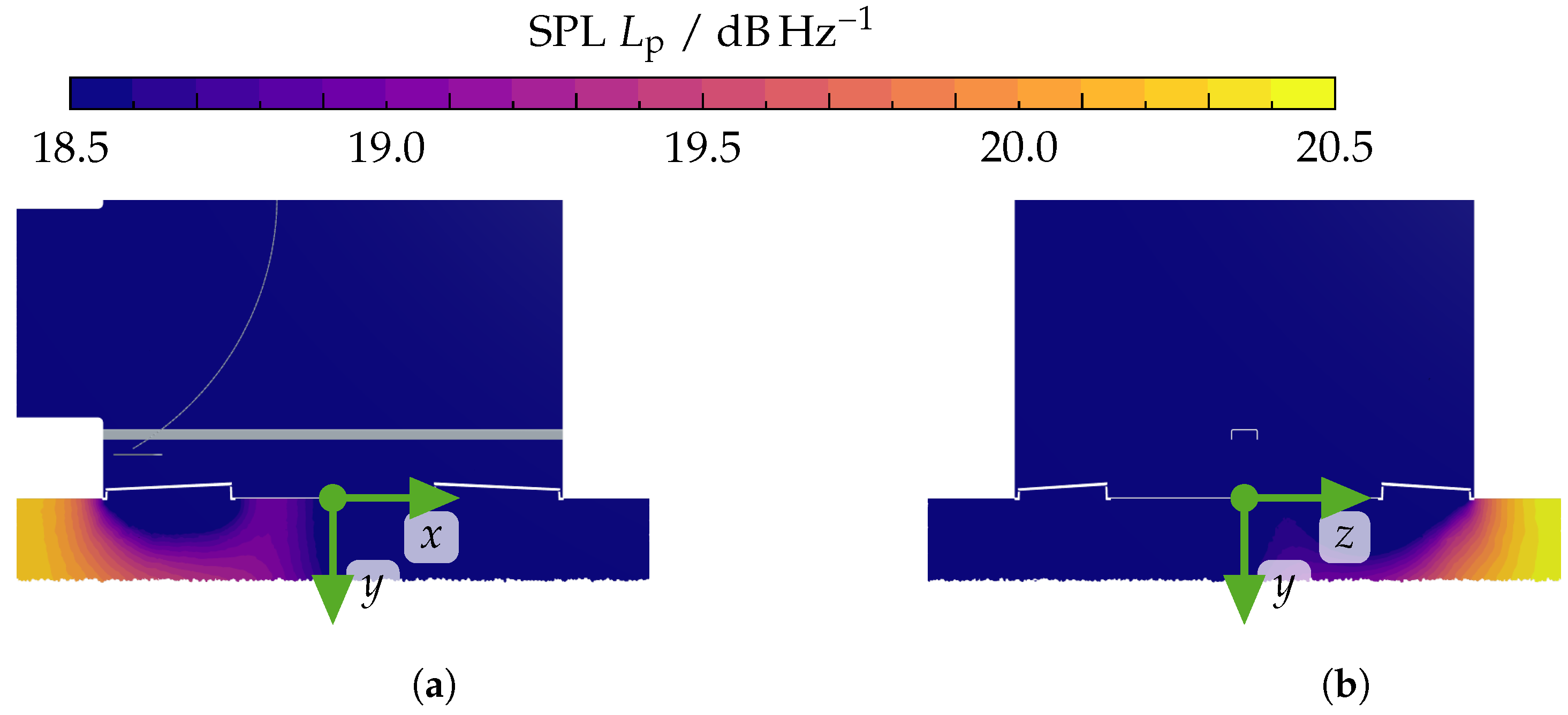 Acoustics 07 00009 g027
