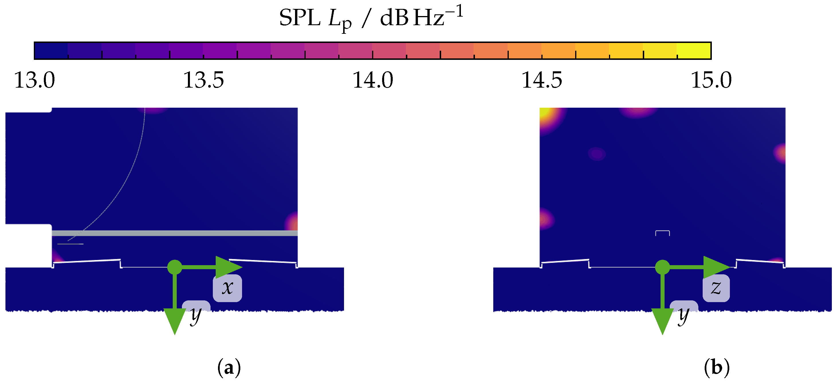Acoustics 07 00009 g0a10