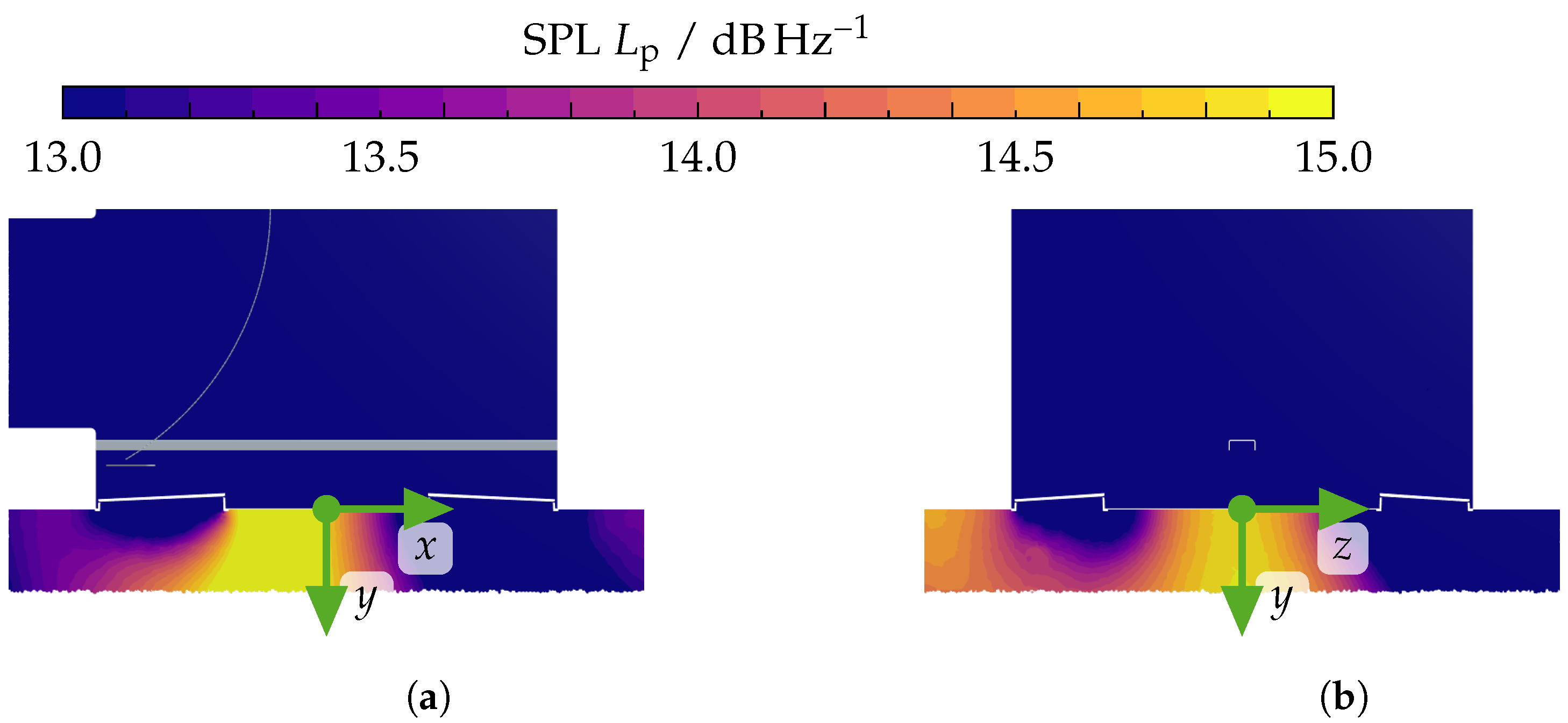 Acoustics 07 00009 g0a13