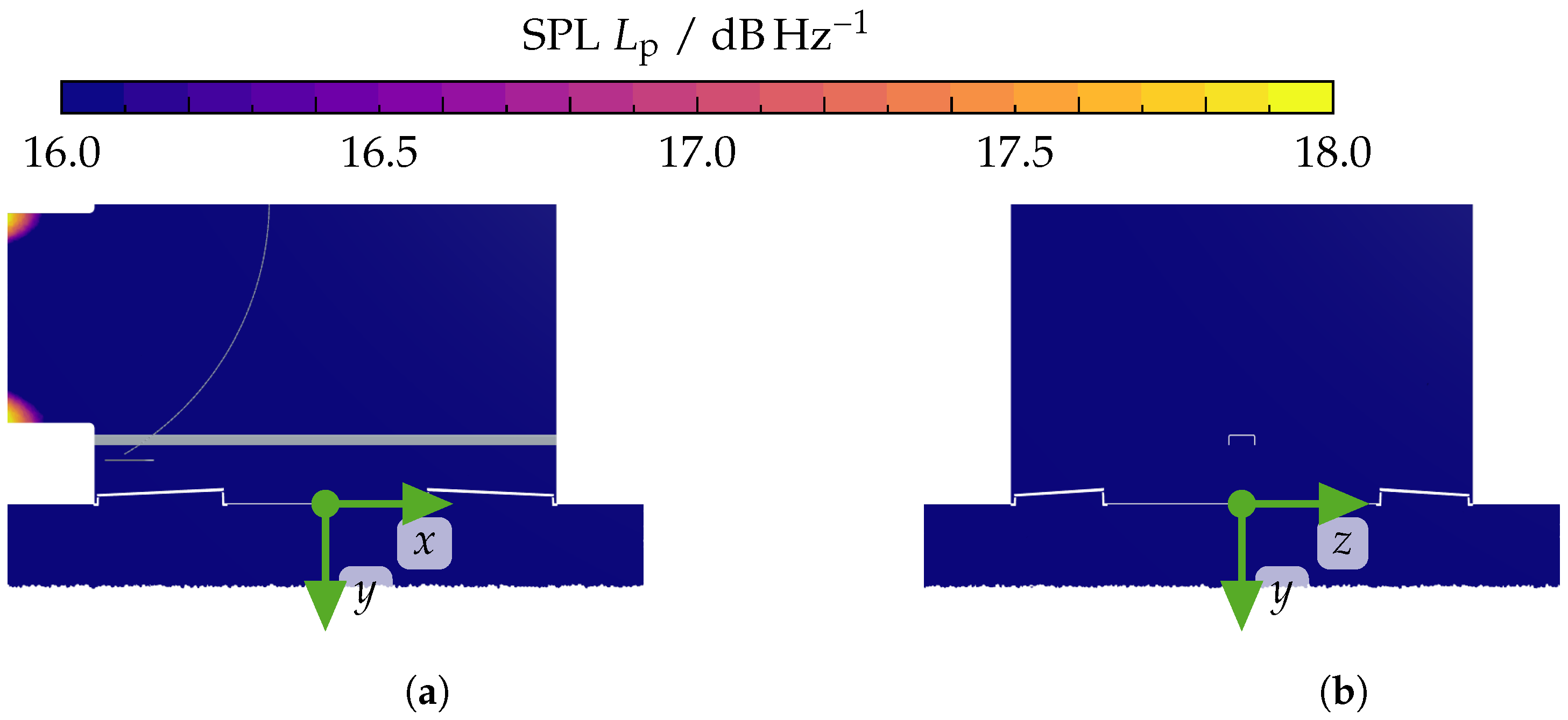 Acoustics 07 00009 g0a15