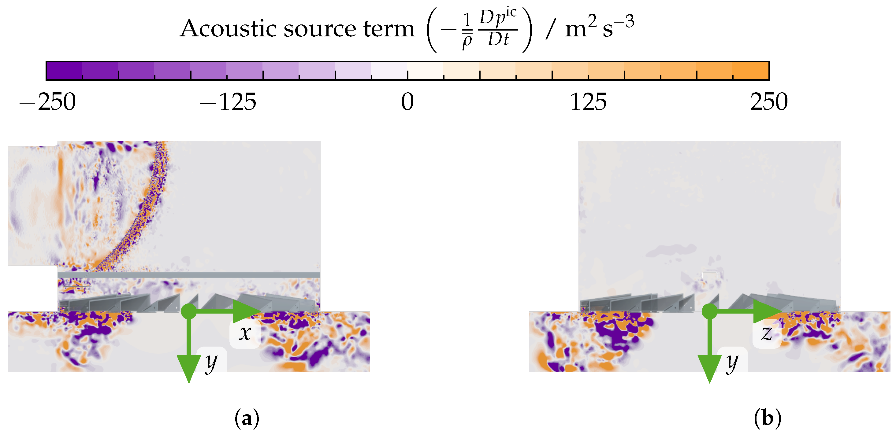 Acoustics 07 00009 g0a5