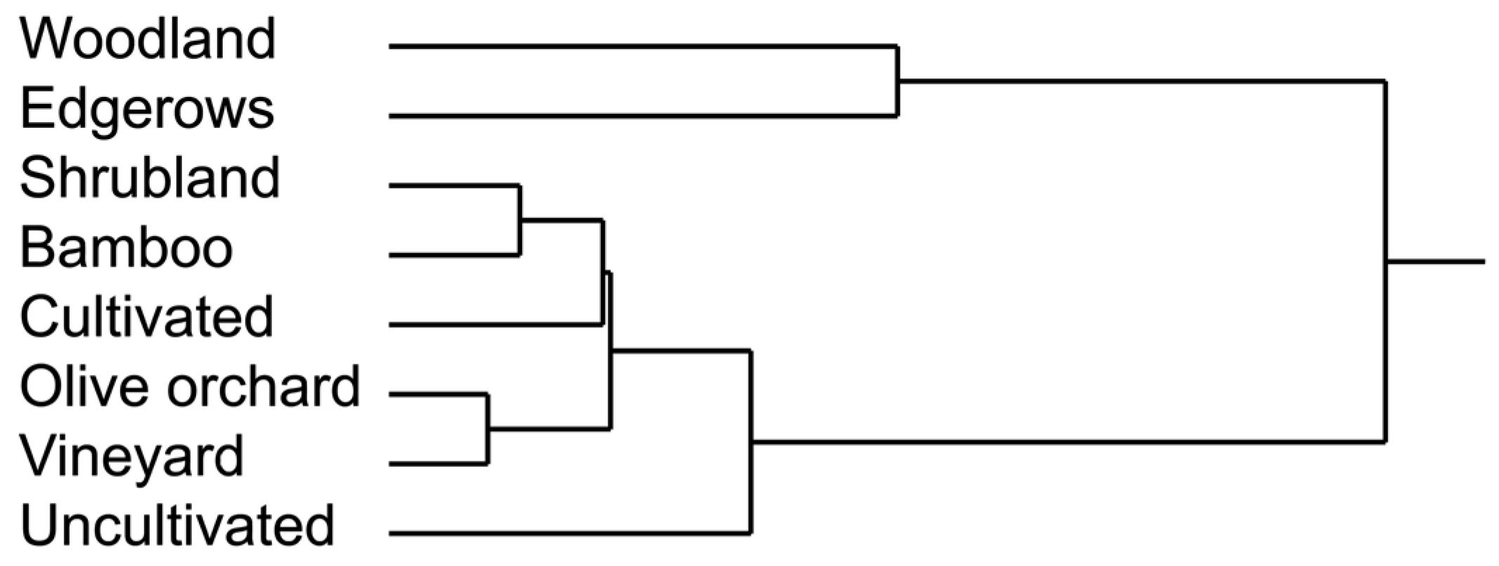 Acoustics 07 00023 g003