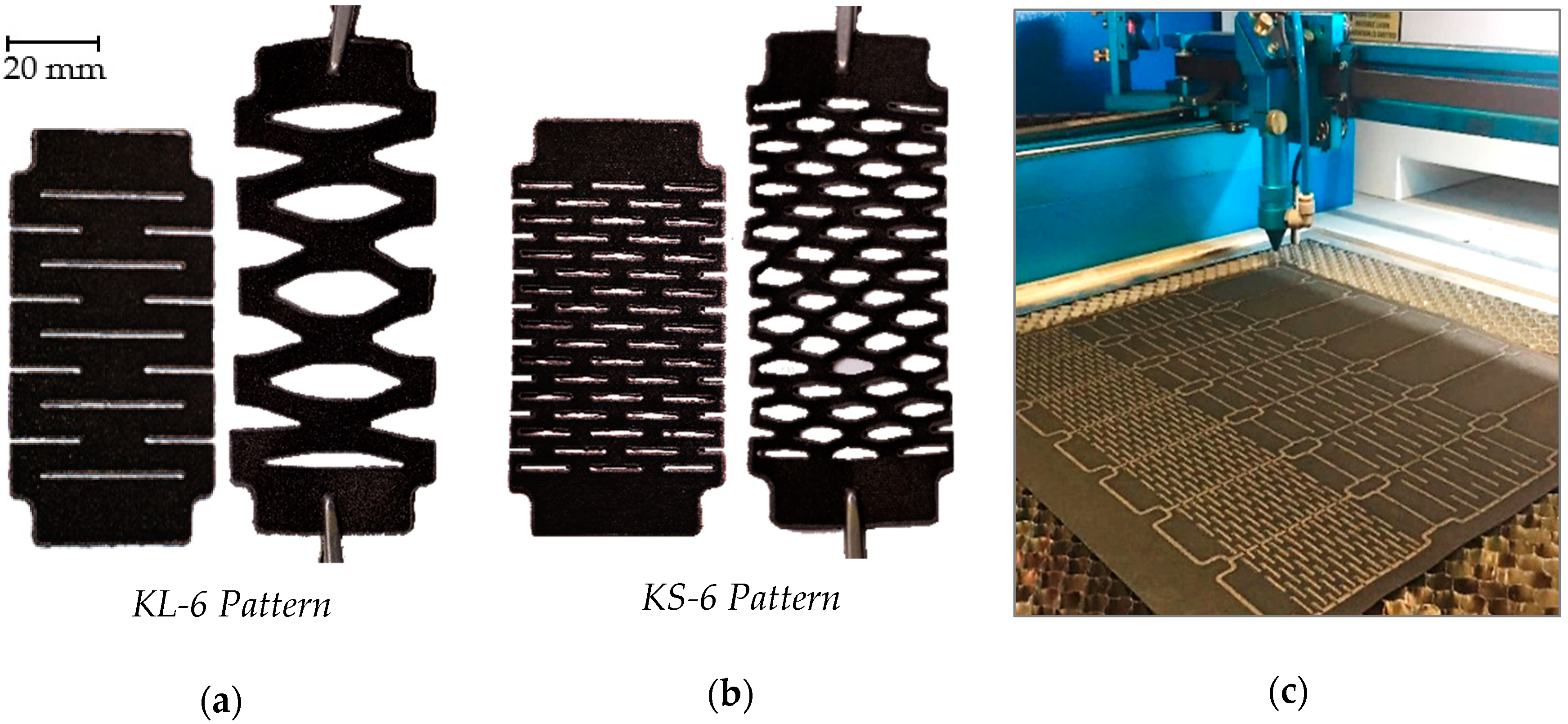 Actuators | Free Full-Text | Conductive Fabric Heaters for