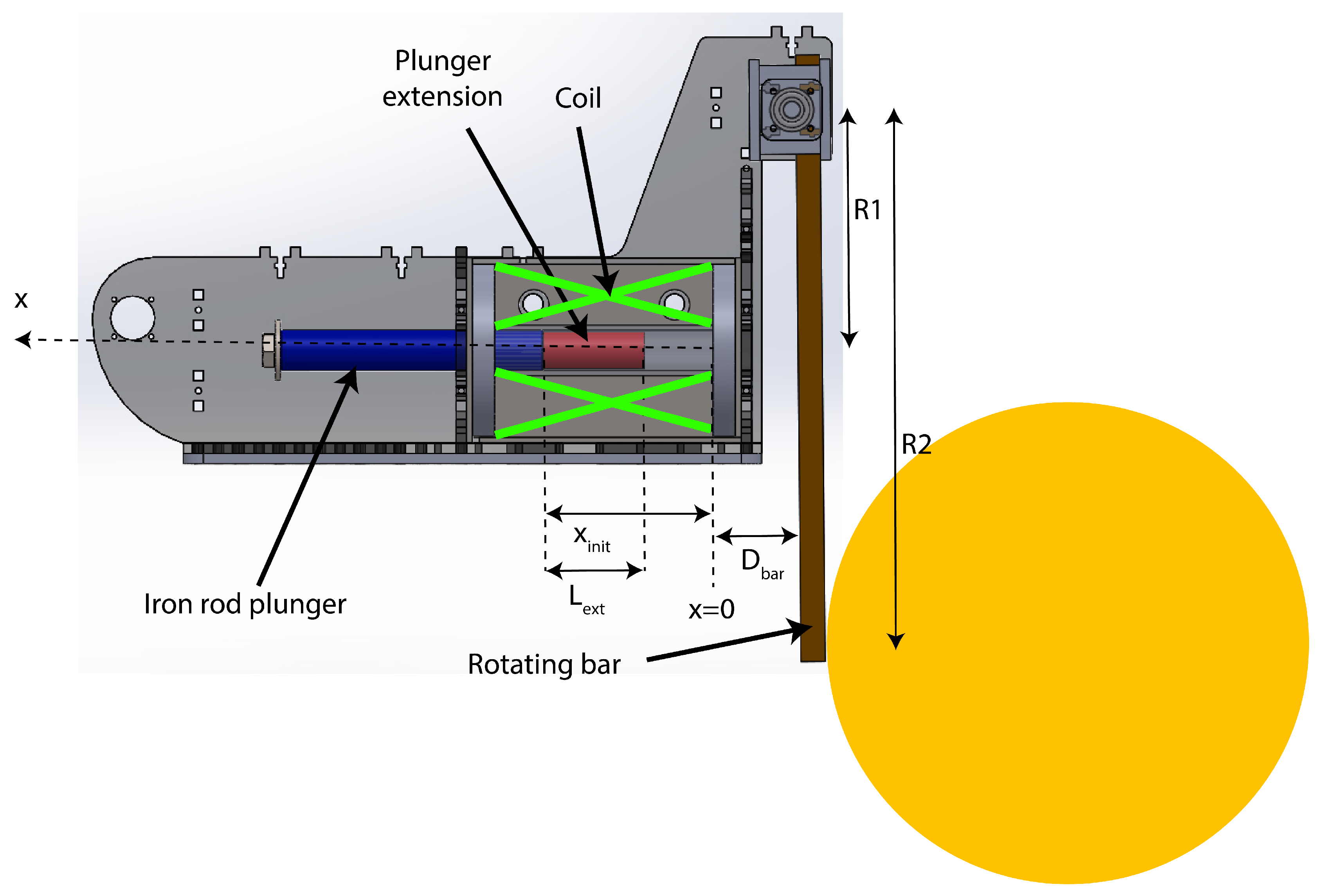 Actuators | Free Full-Text | Modeling and Optimization of an Indirect Coil  Gun for Launching Non-Magnetic Projectiles