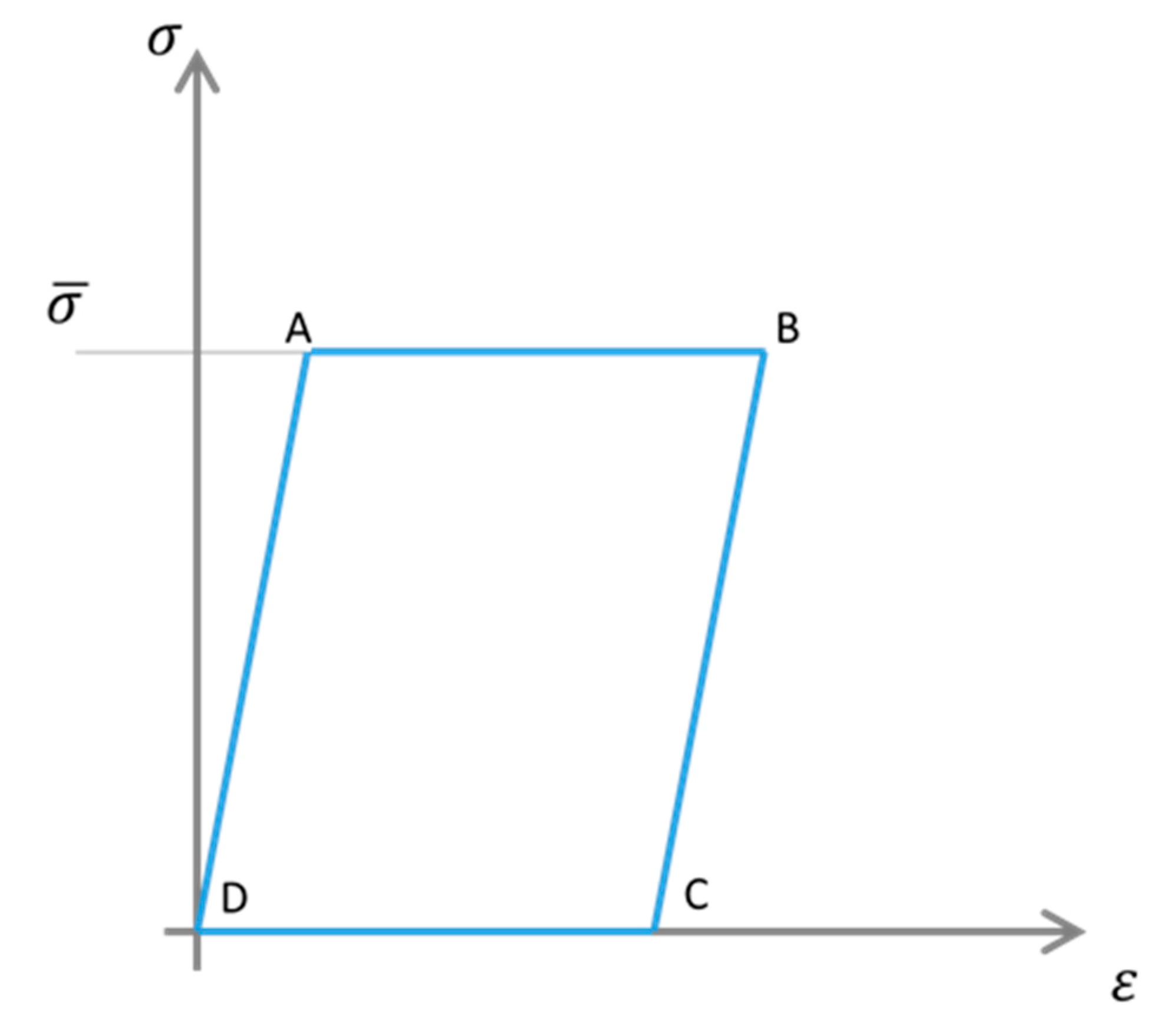 Actuators 08 00051 g004