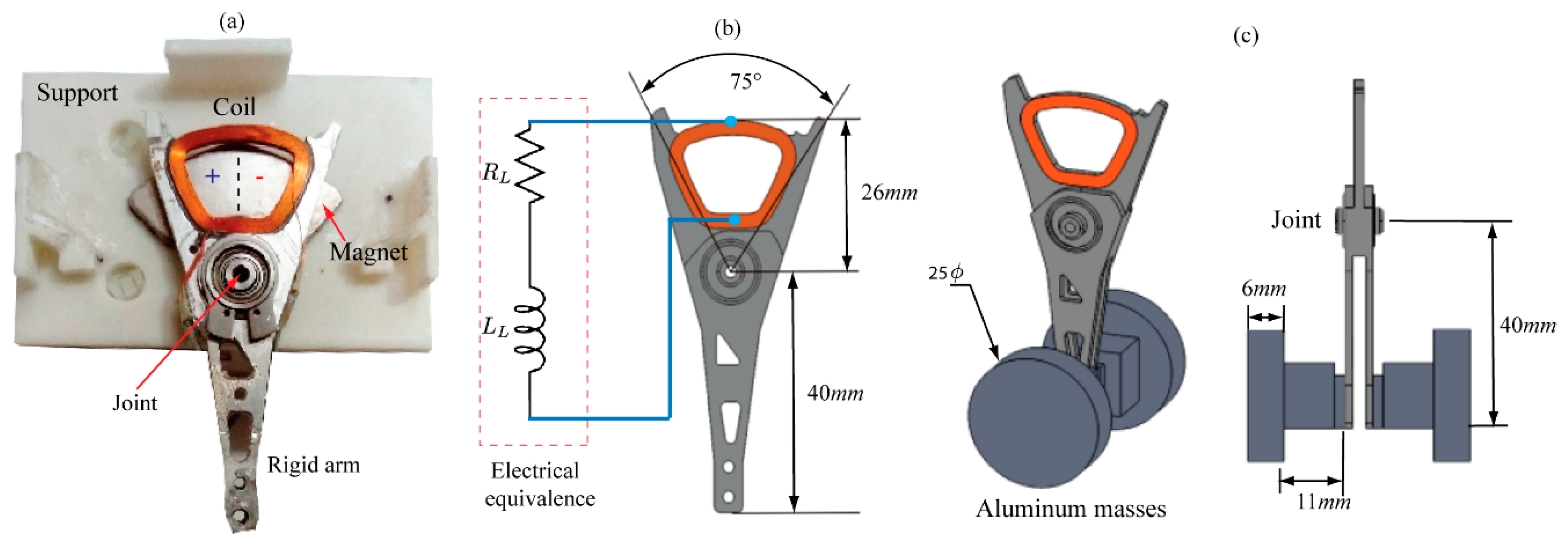 Actuators 08 00055 g002