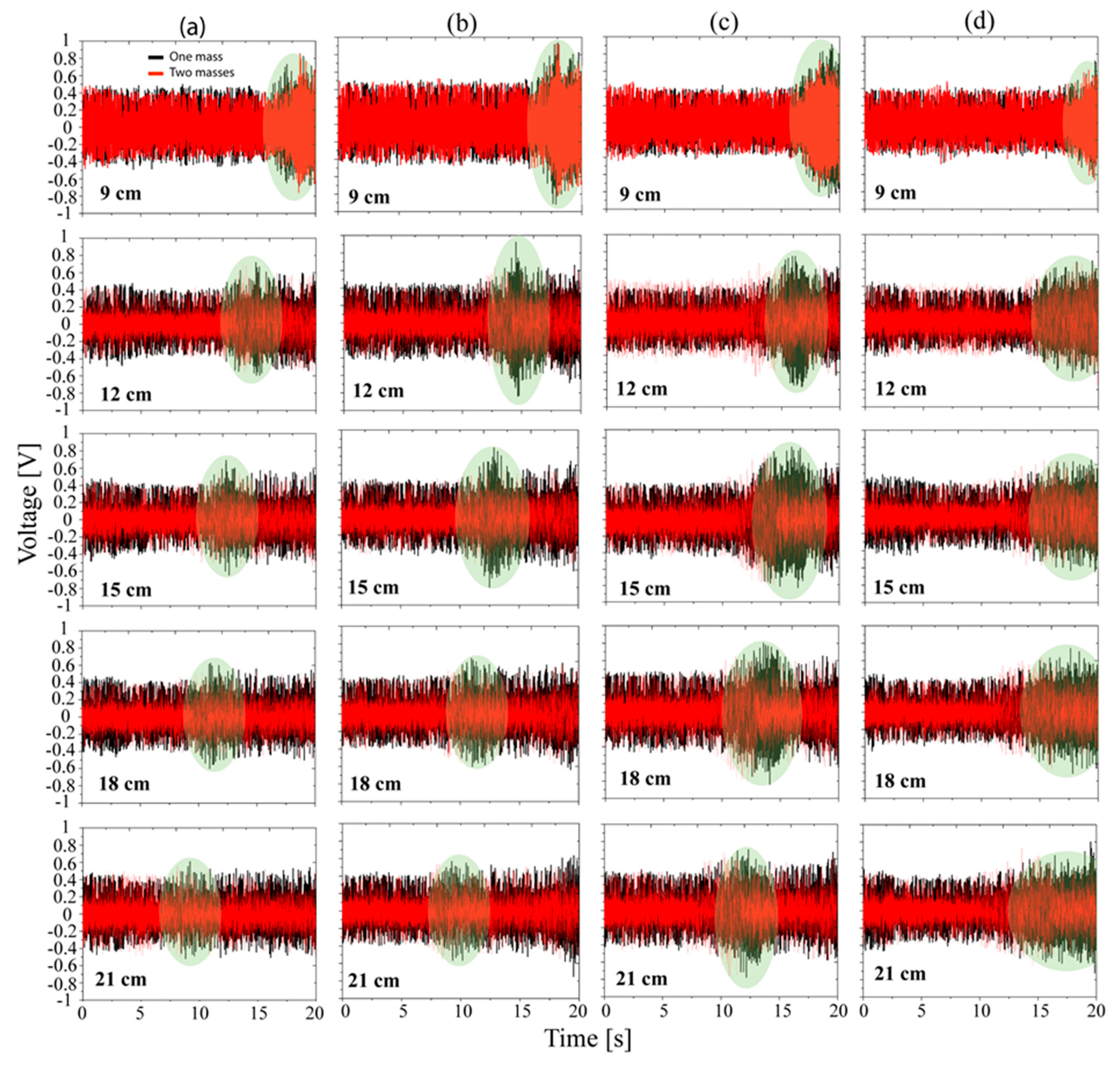 Actuators 08 00055 g005