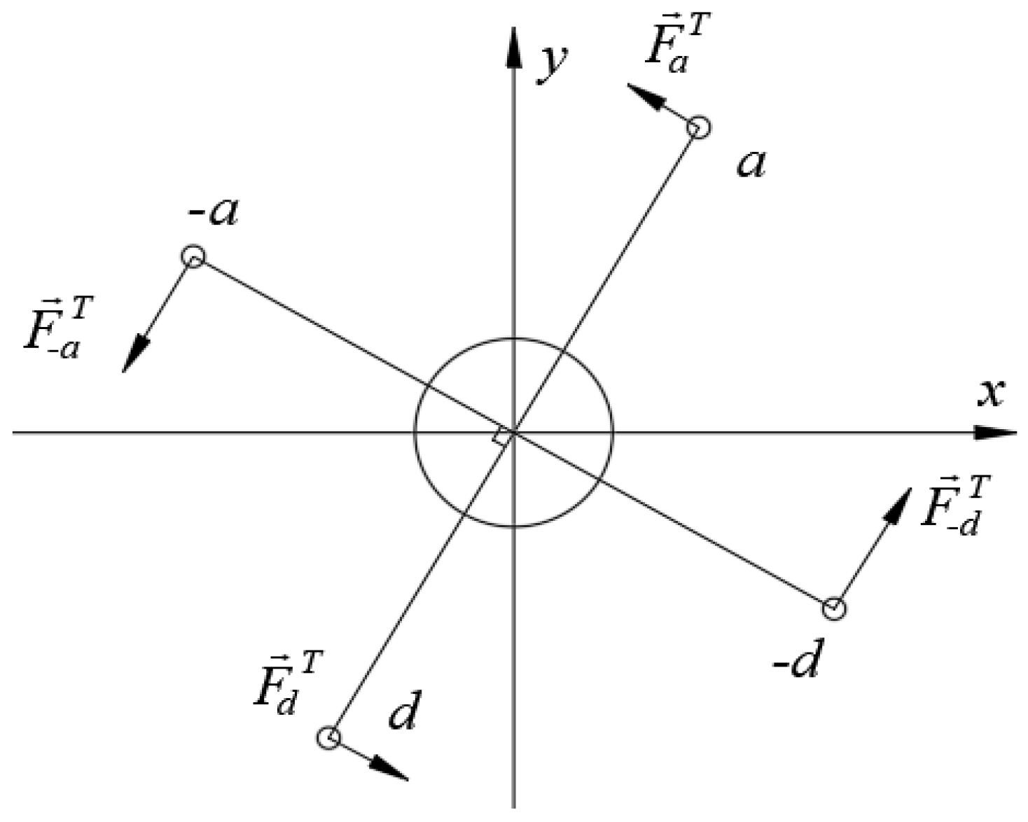 Actuators 08 00057 g008