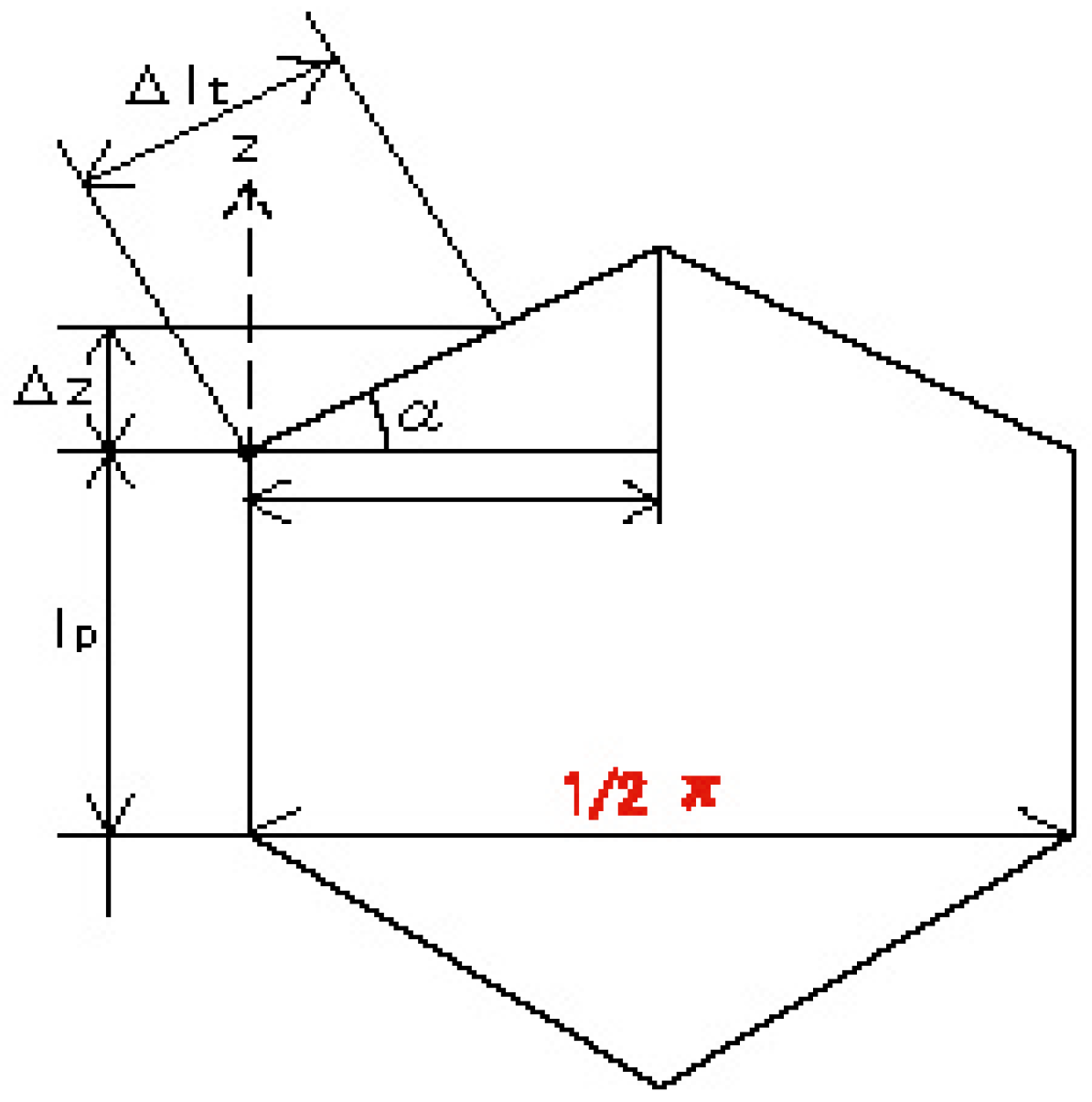 Actuators 08 00057 g009