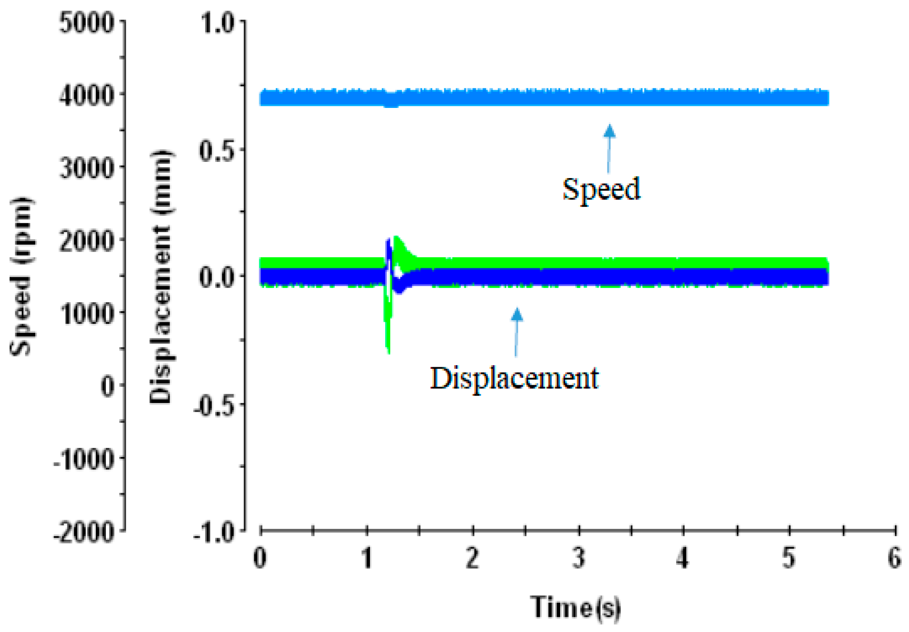 Actuators 08 00057 g019