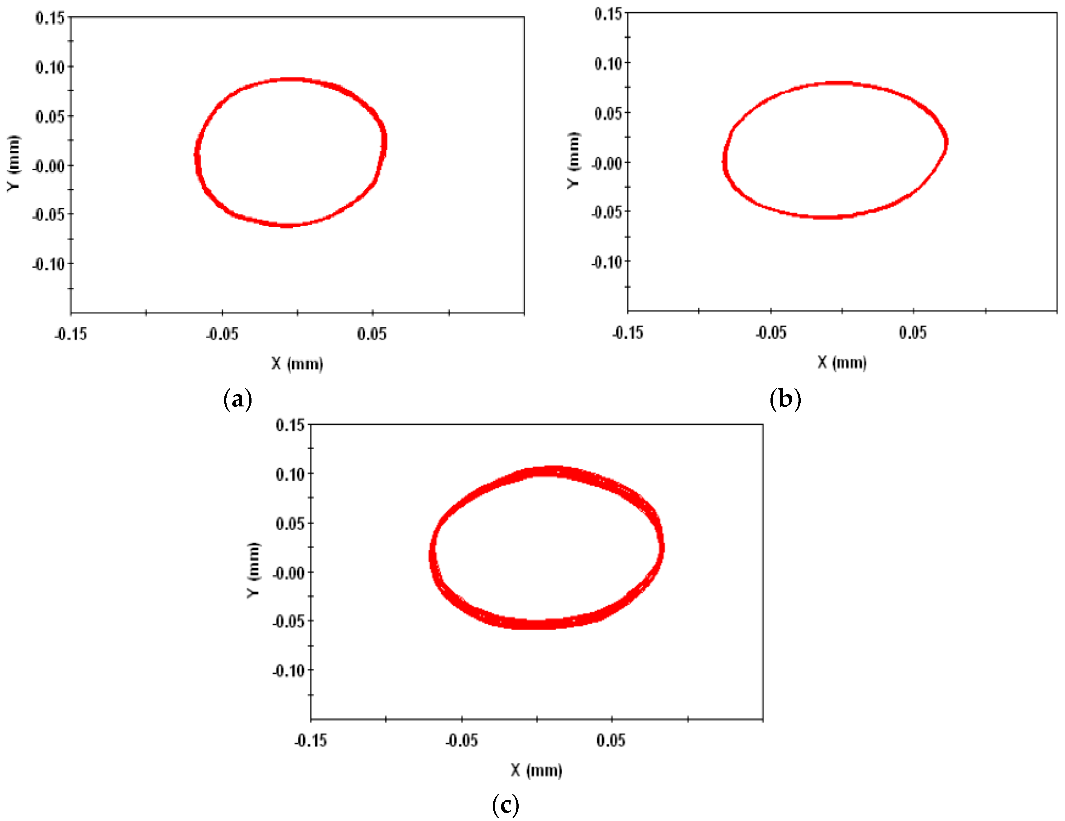 Actuators 08 00057 g020