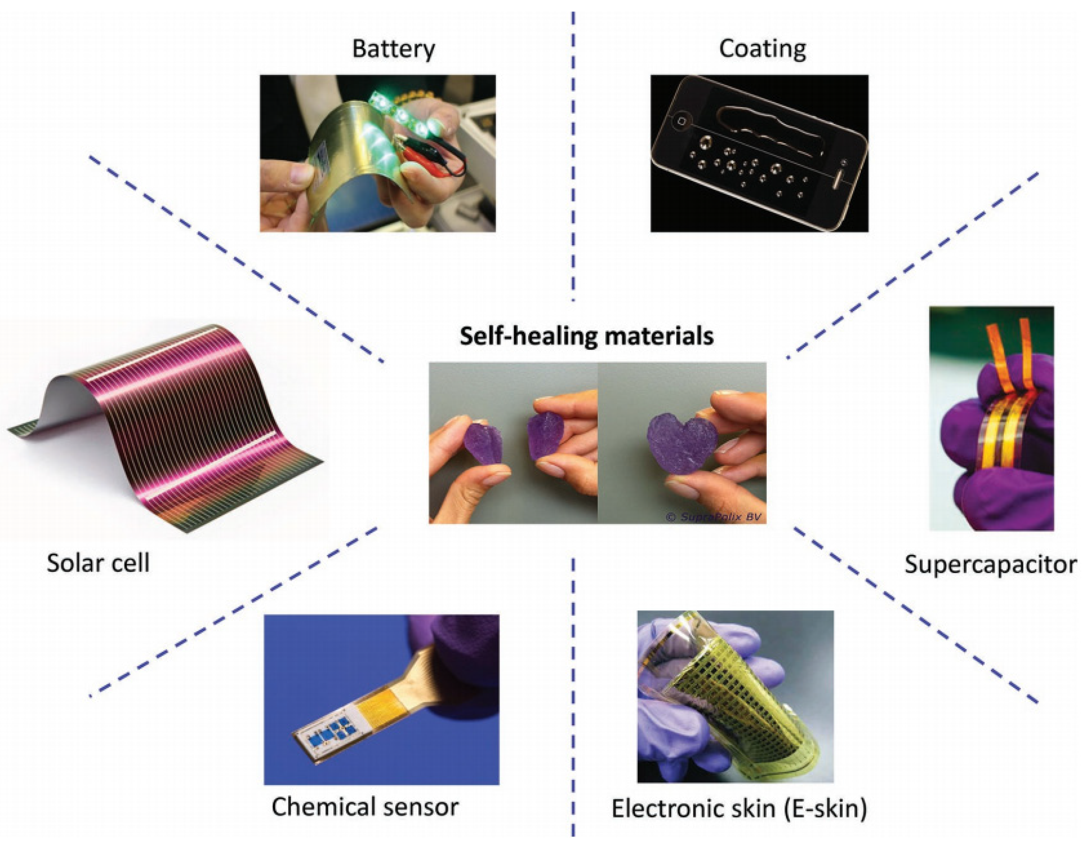 Actuators 09 00003 g007