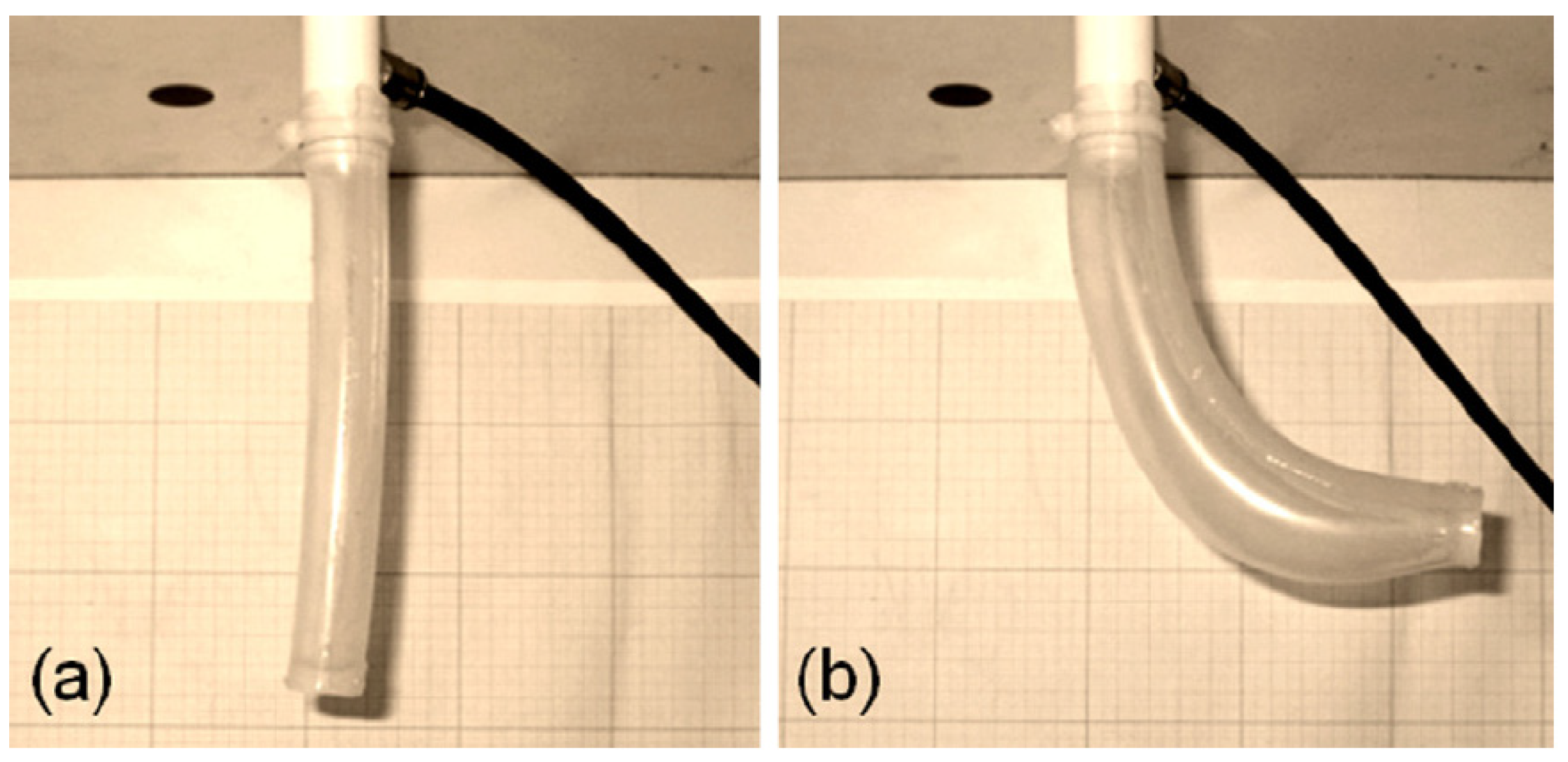 Actuators 09 00003 g008