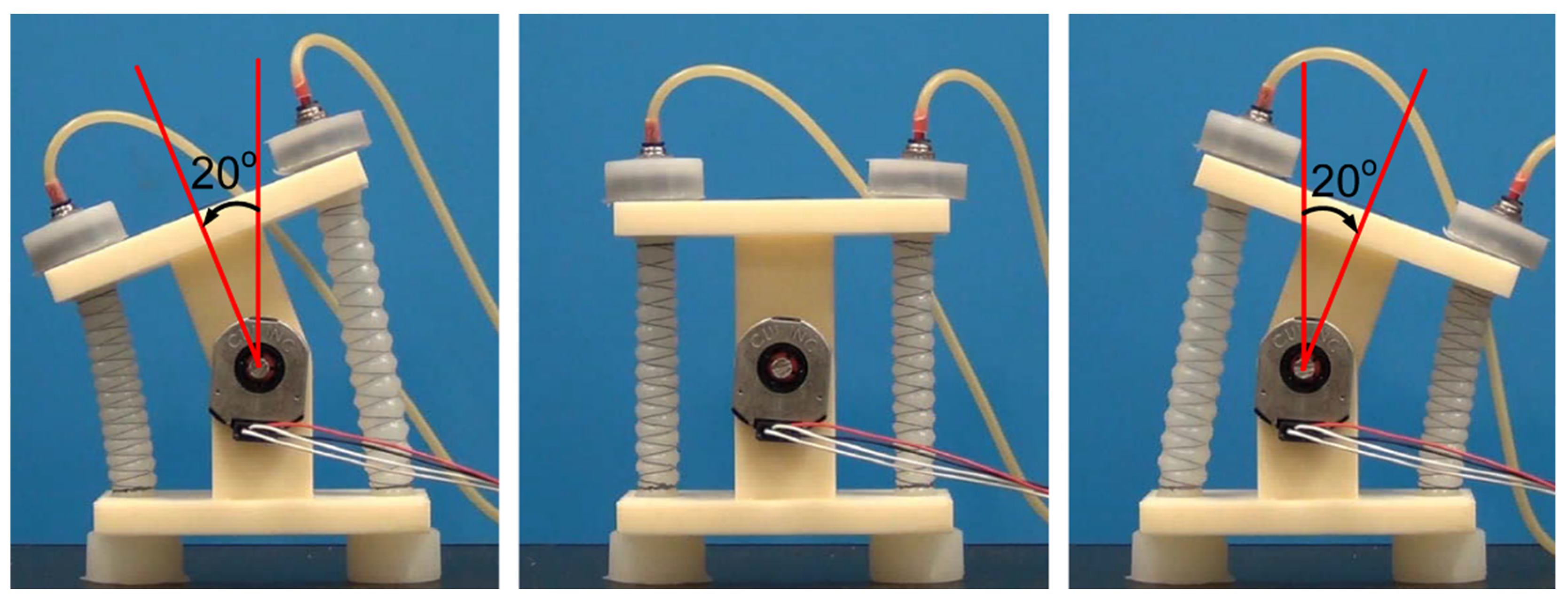 Actuators 09 00003 g015