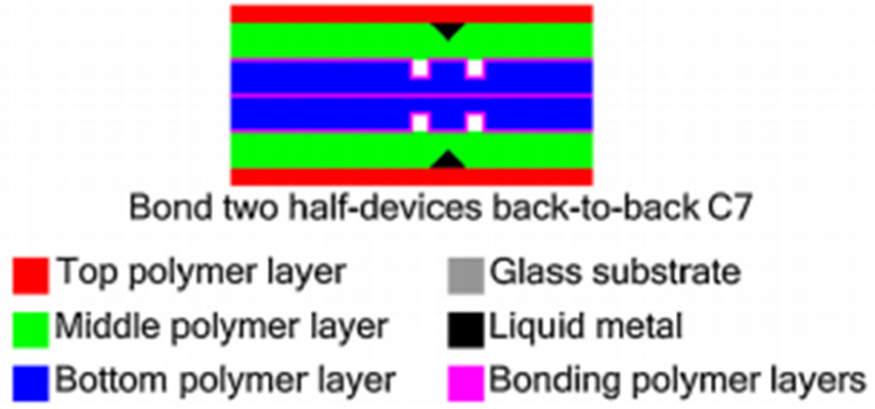 Actuators 09 00003 g017