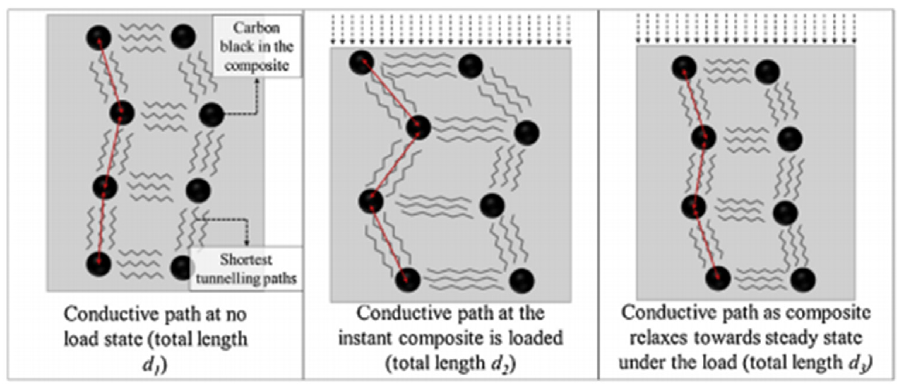 Actuators 09 00003 g020