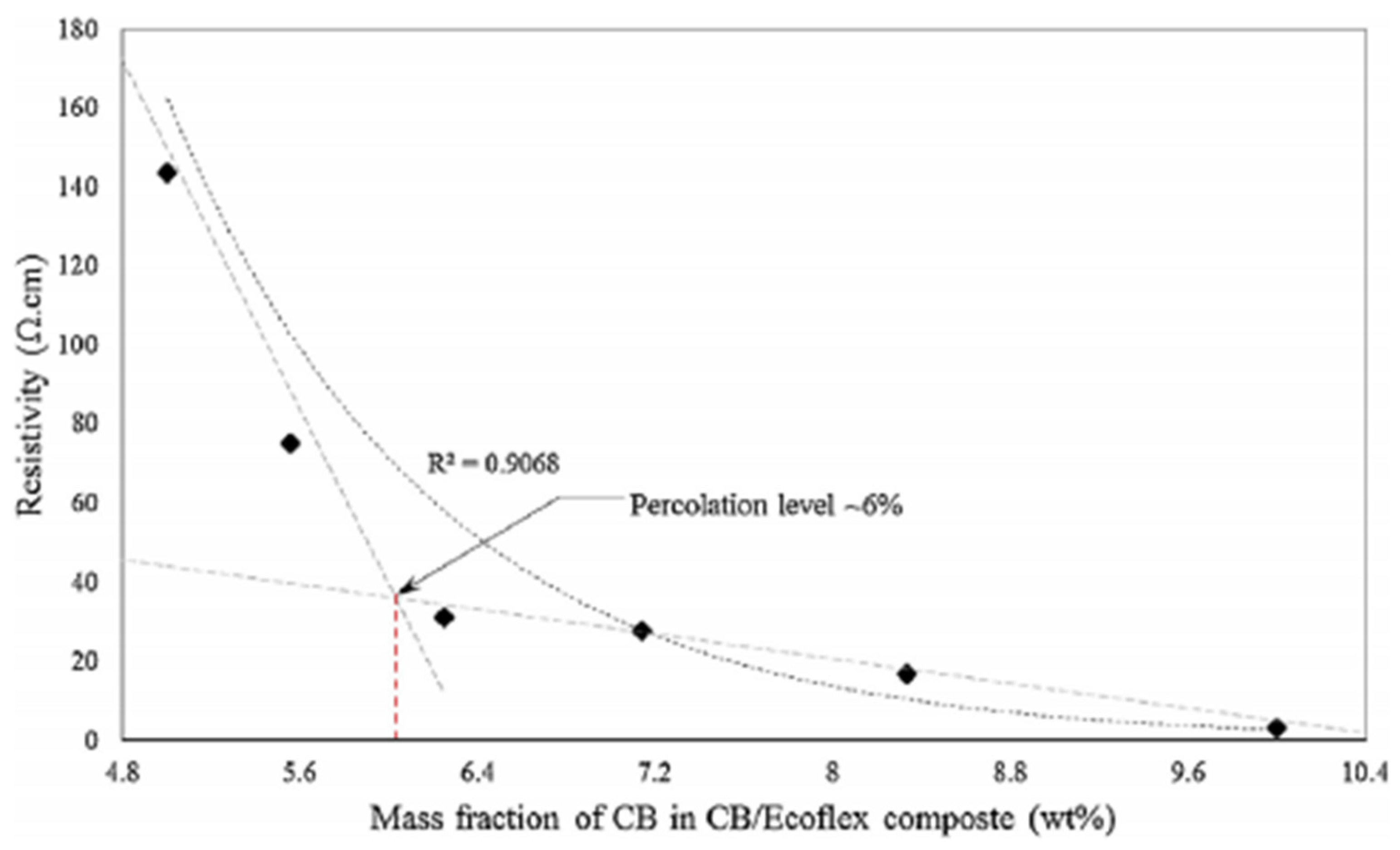 Actuators 09 00003 g022