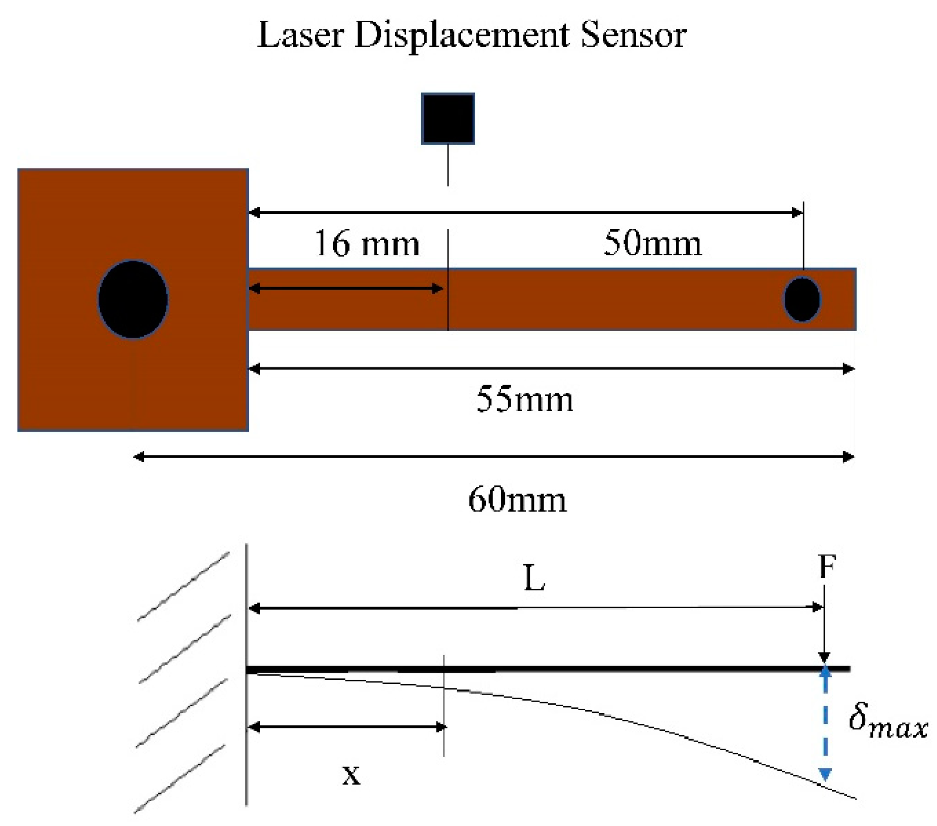 Actuators 09 00008 g013