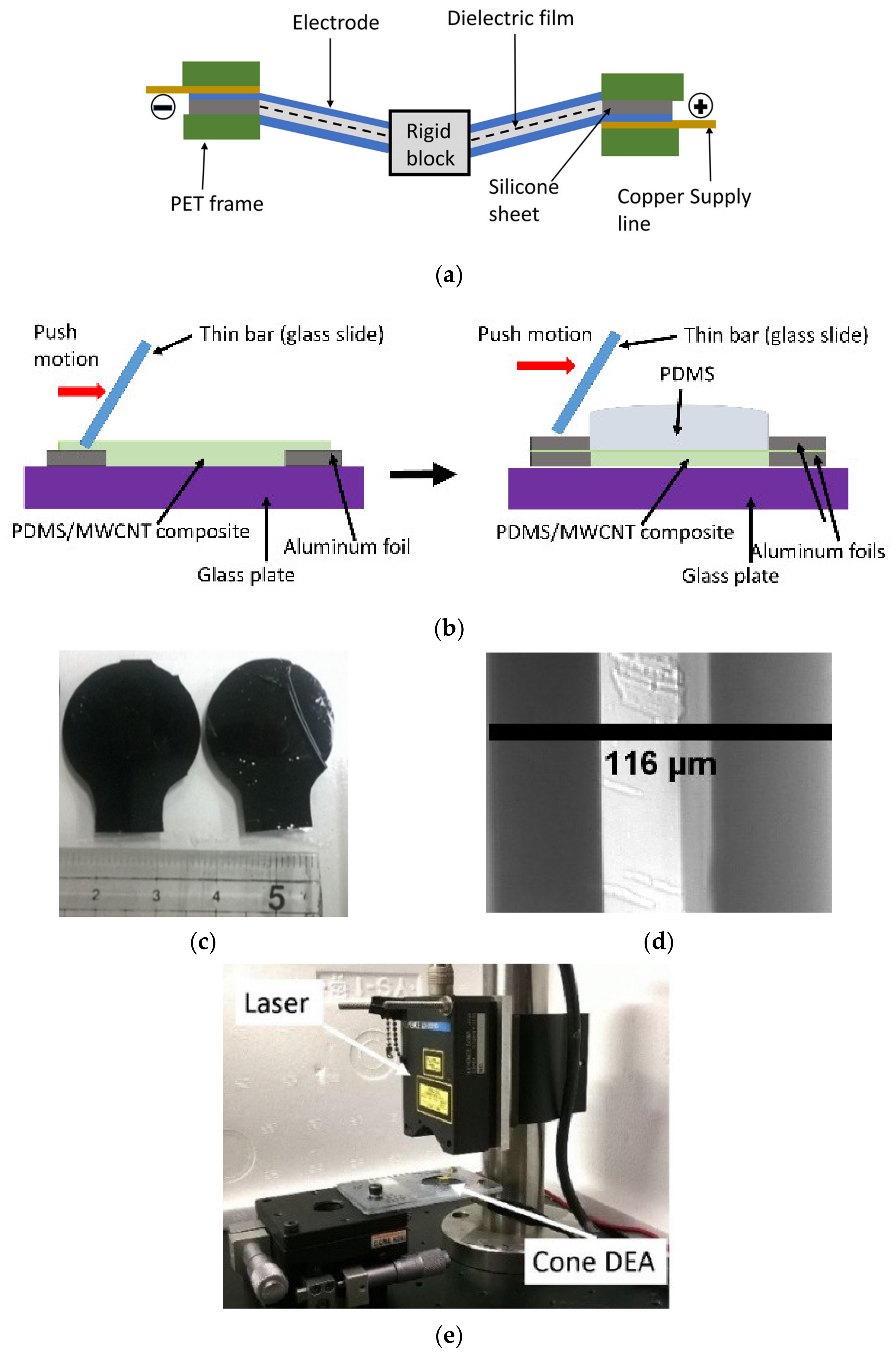 Padman in action: Electrically insulating phase change pad vs. Kryonaut -  Part II, igorsLAB