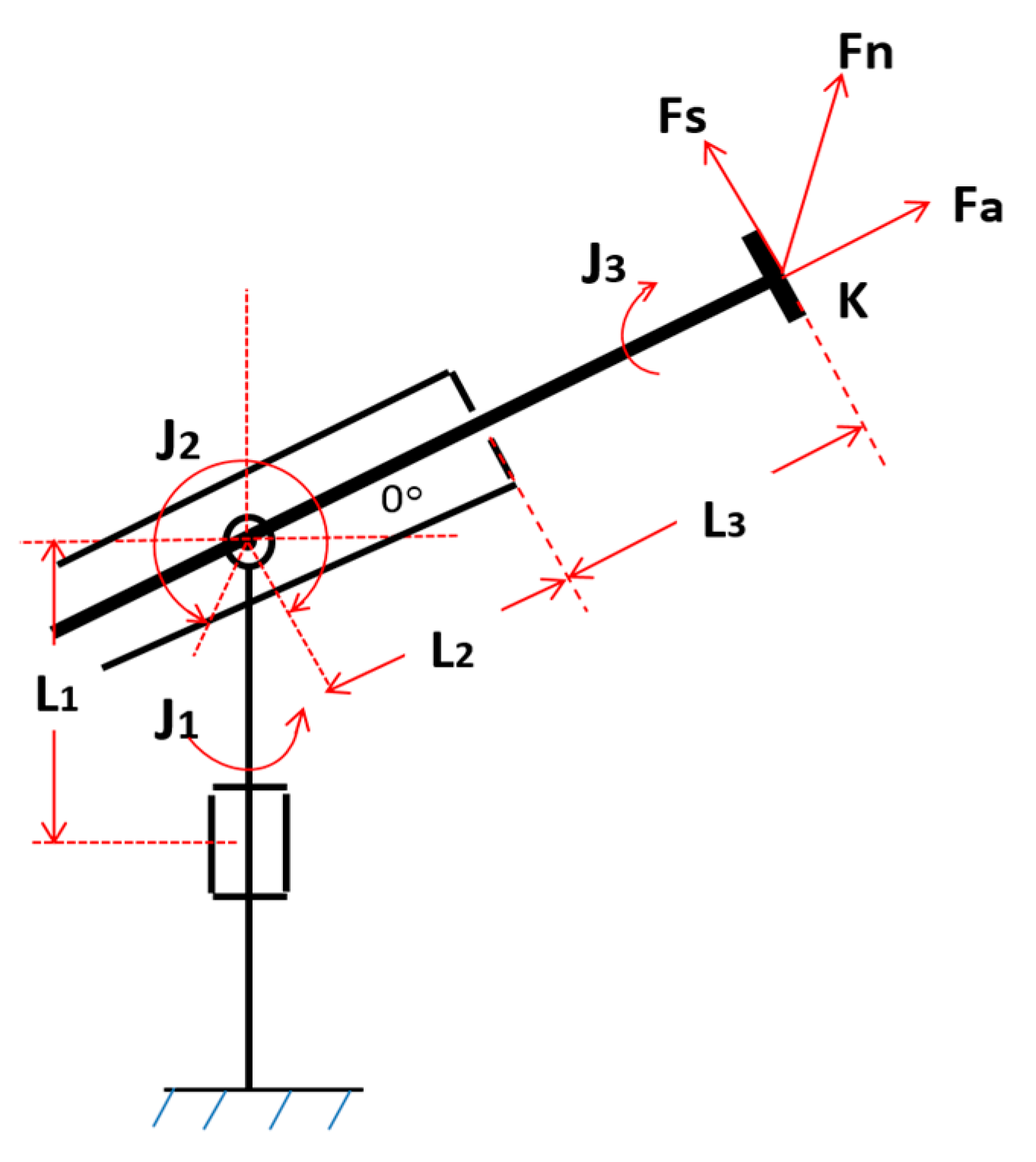 Actuators 09 00019 g002